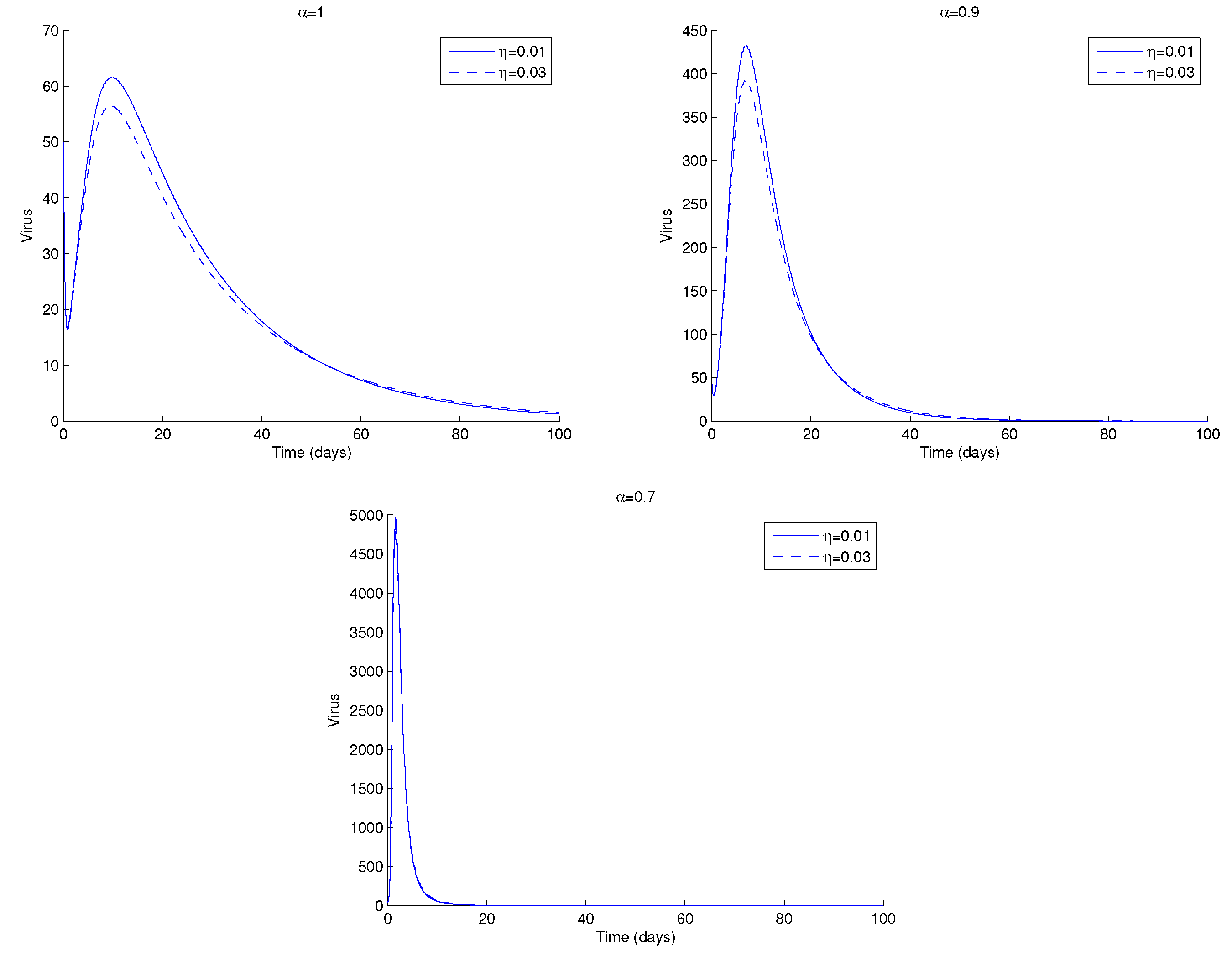 Mathematics 07 00515 g011