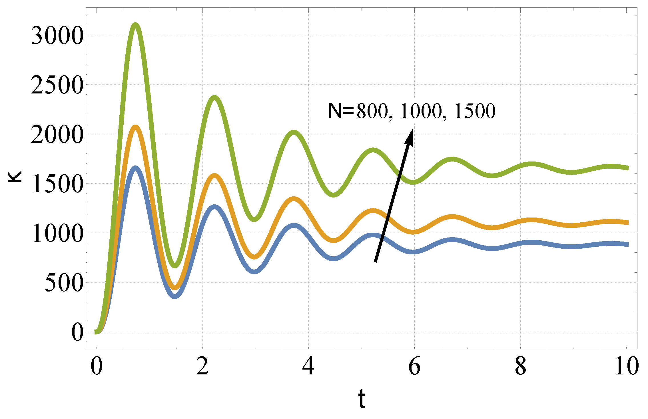 Mathematics 07 00523 g001