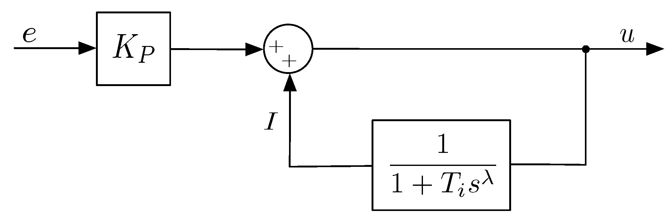 Mathematics 07 00530 g004 Mathematics 07 00530 g004
