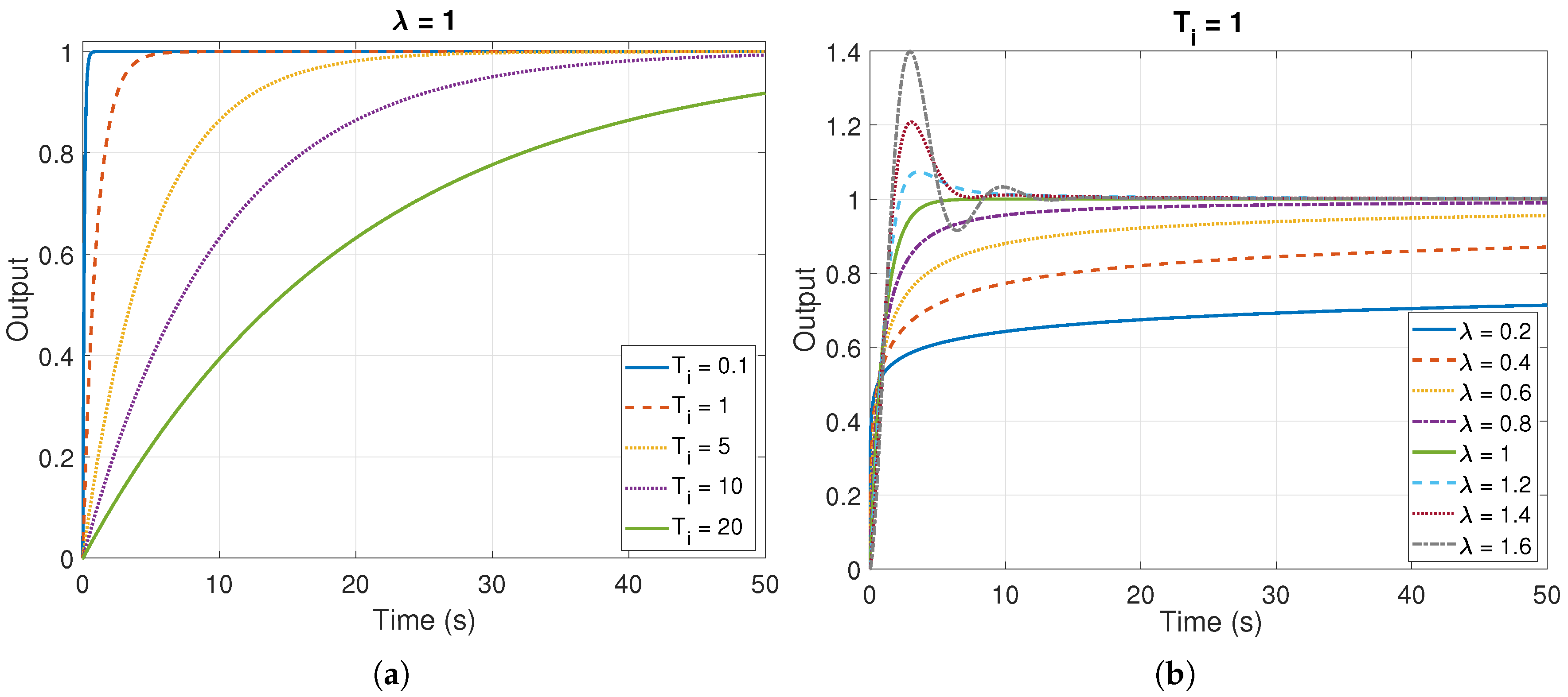 Mathematics 07 00530 g005 Mathematics 07 00530 g005