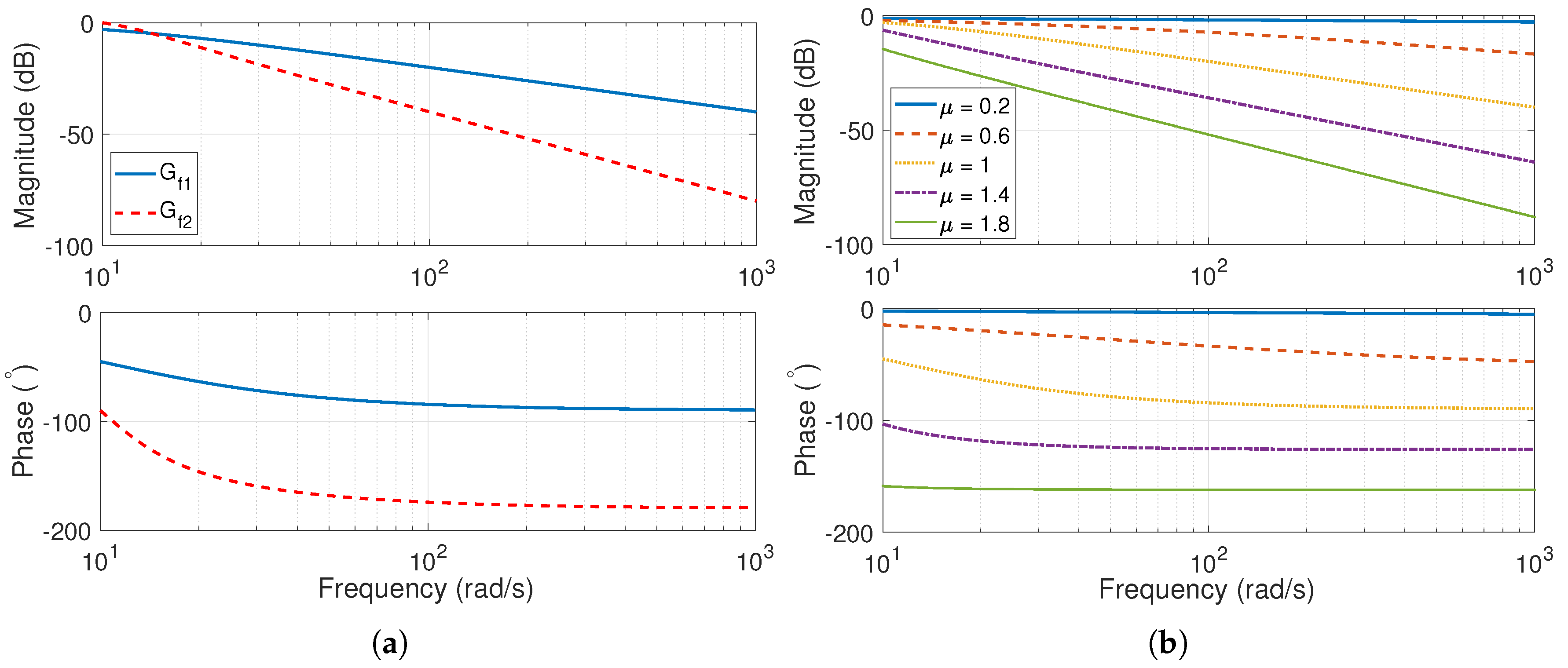 Mathematics 07 00530 g007 Mathematics 07 00530 g007