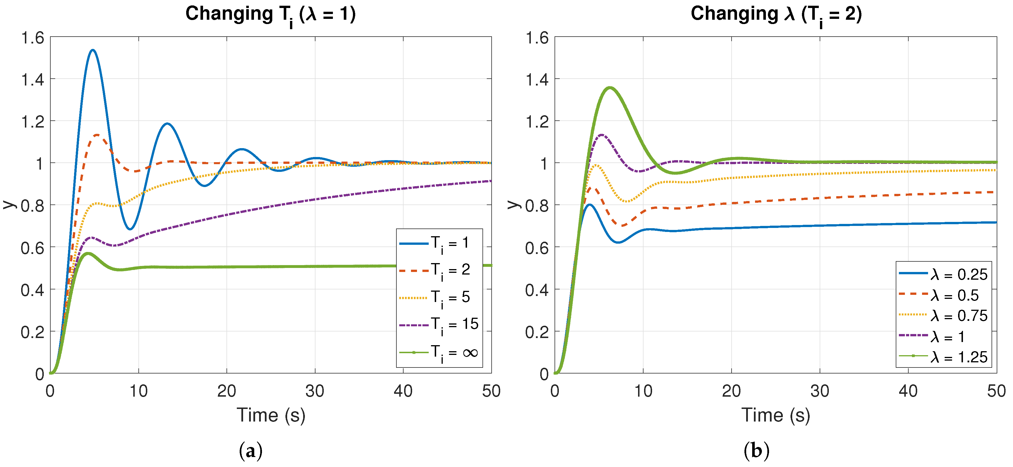 Mathematics 07 00530 g010 Mathematics 07 00530 g010