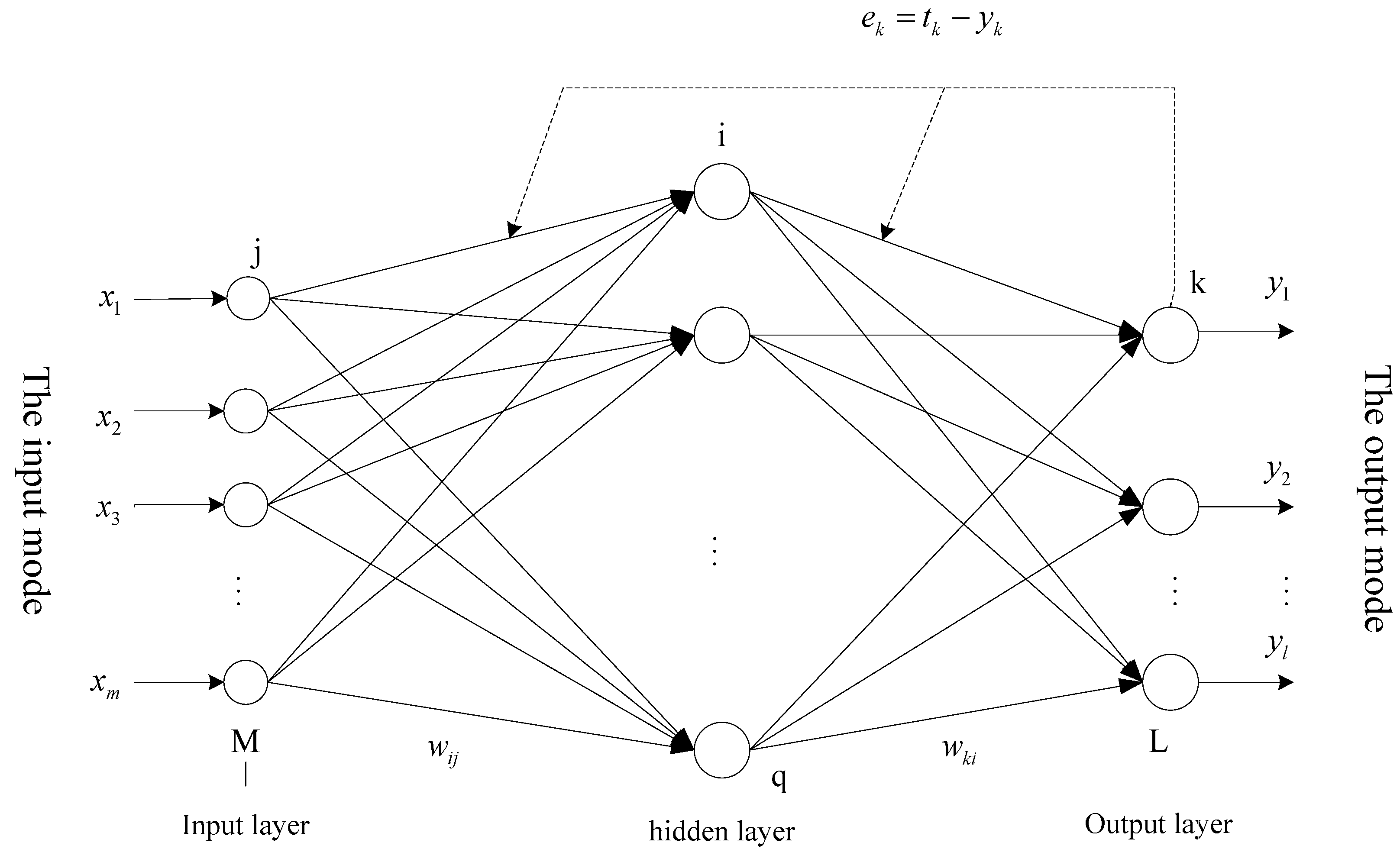 Mathematics 07 00531 g001