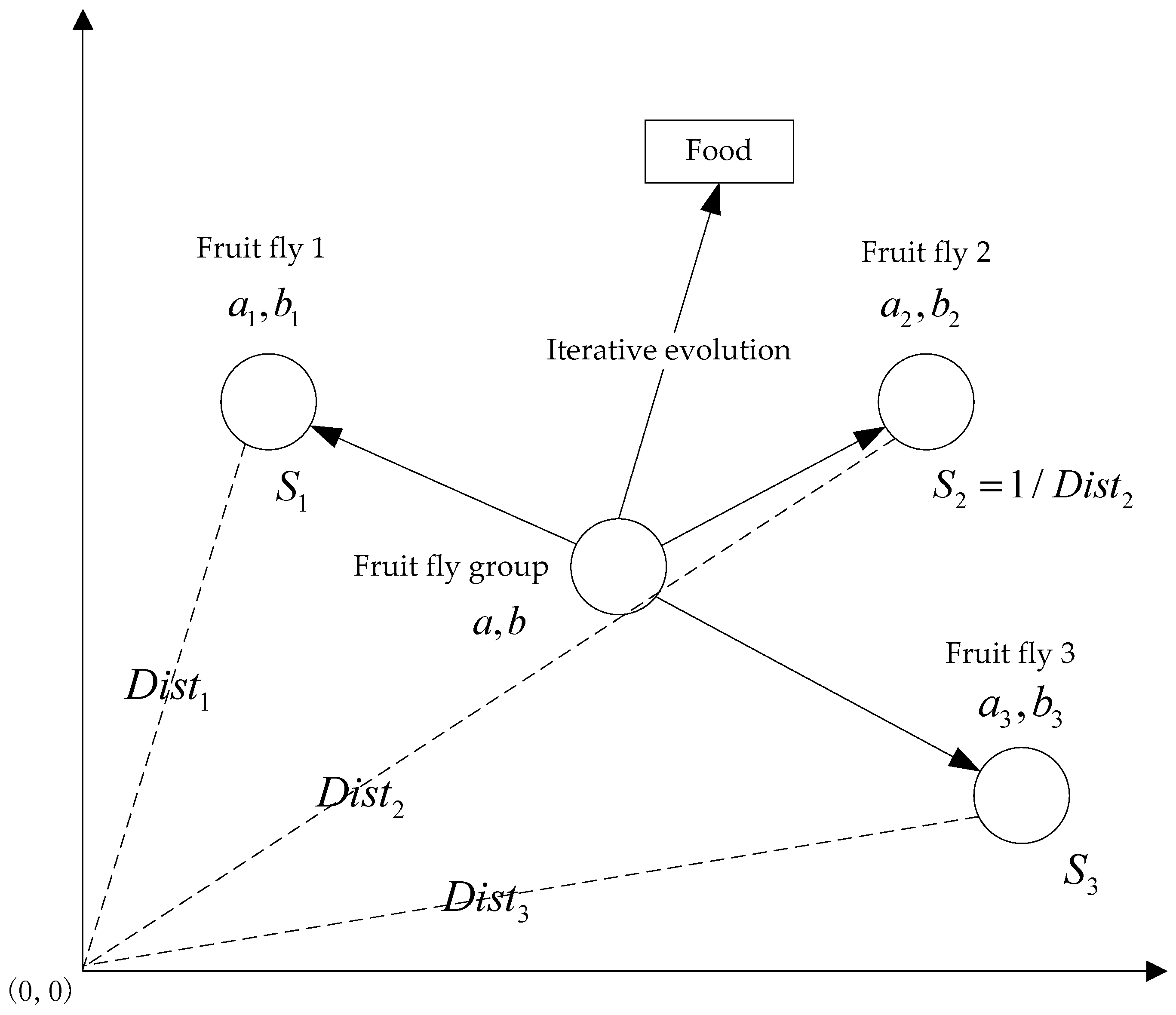 Mathematics 07 00531 g002