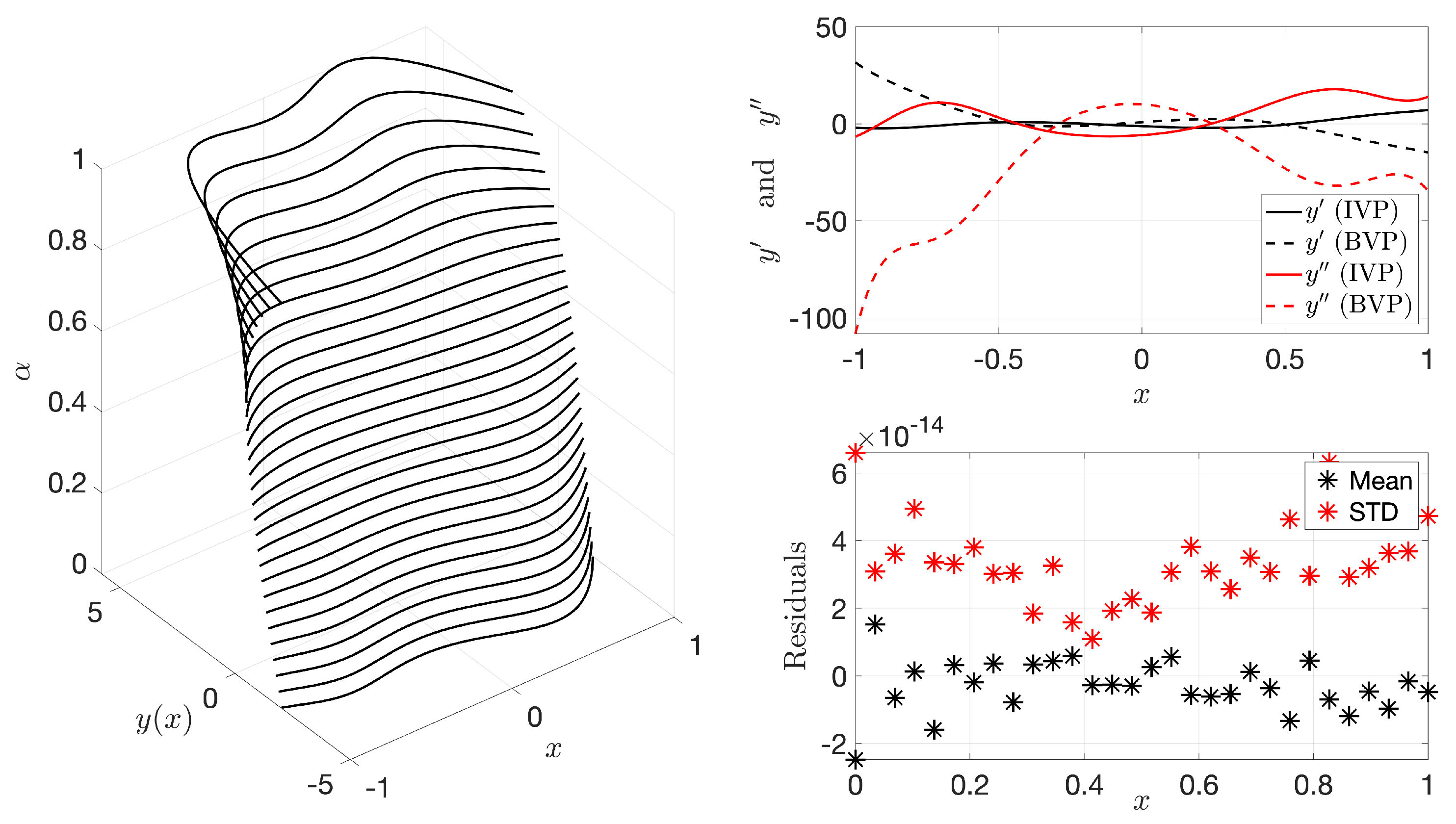 Mathematics 07 00537 g005