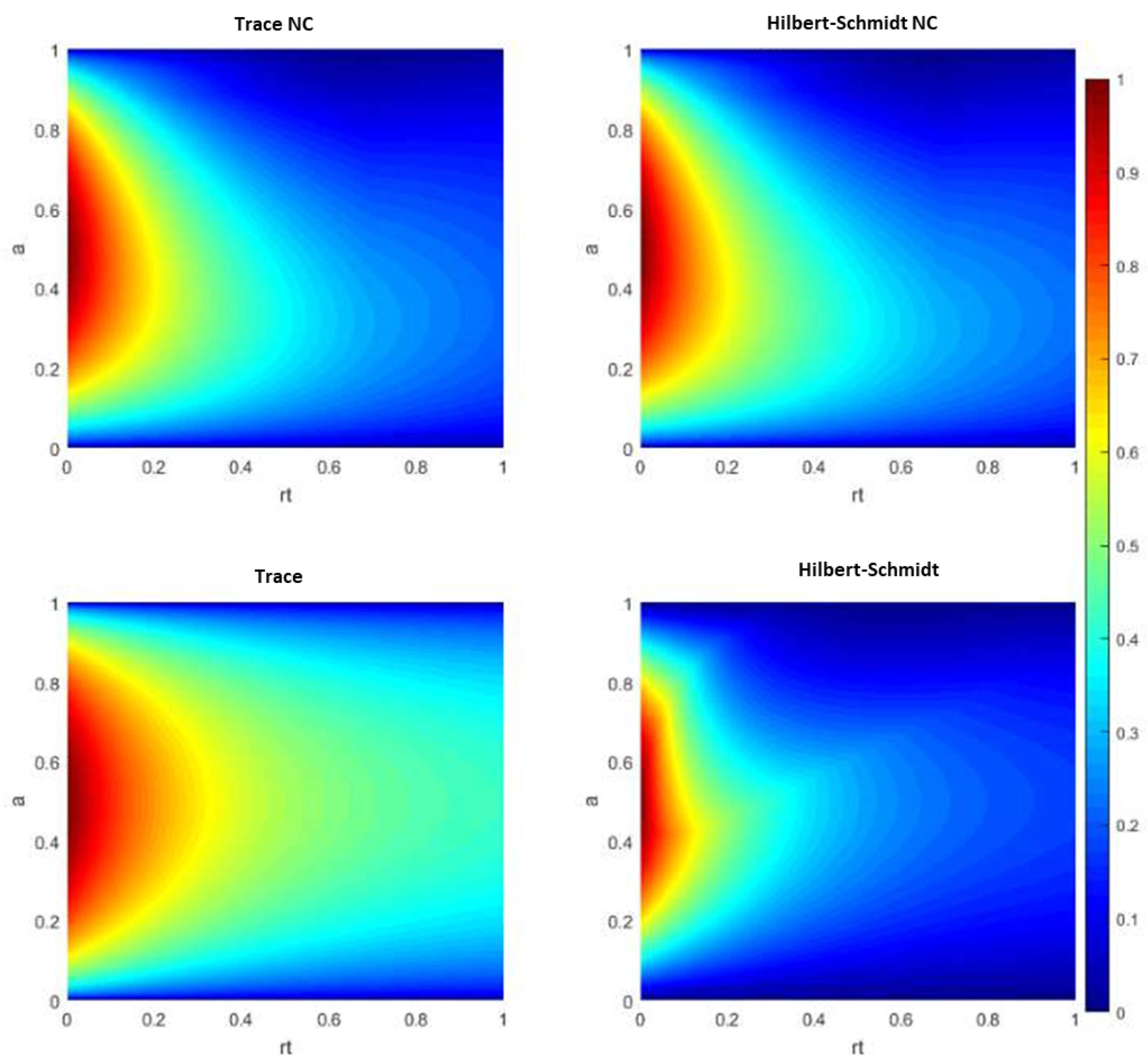 Mathematics 07 00543 g002 Mathematics 07 00543 g002