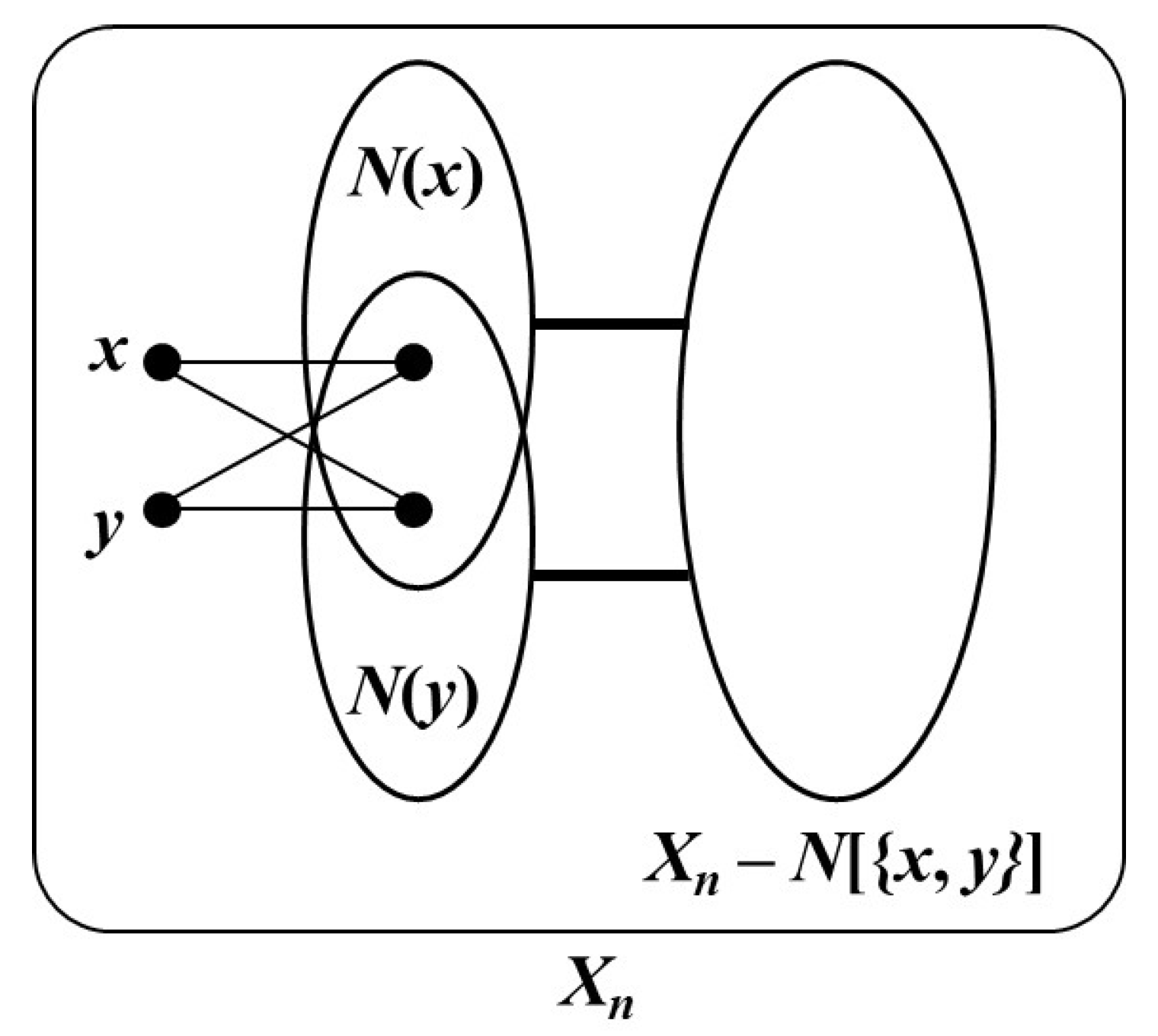 Mathematics 07 00546 g001