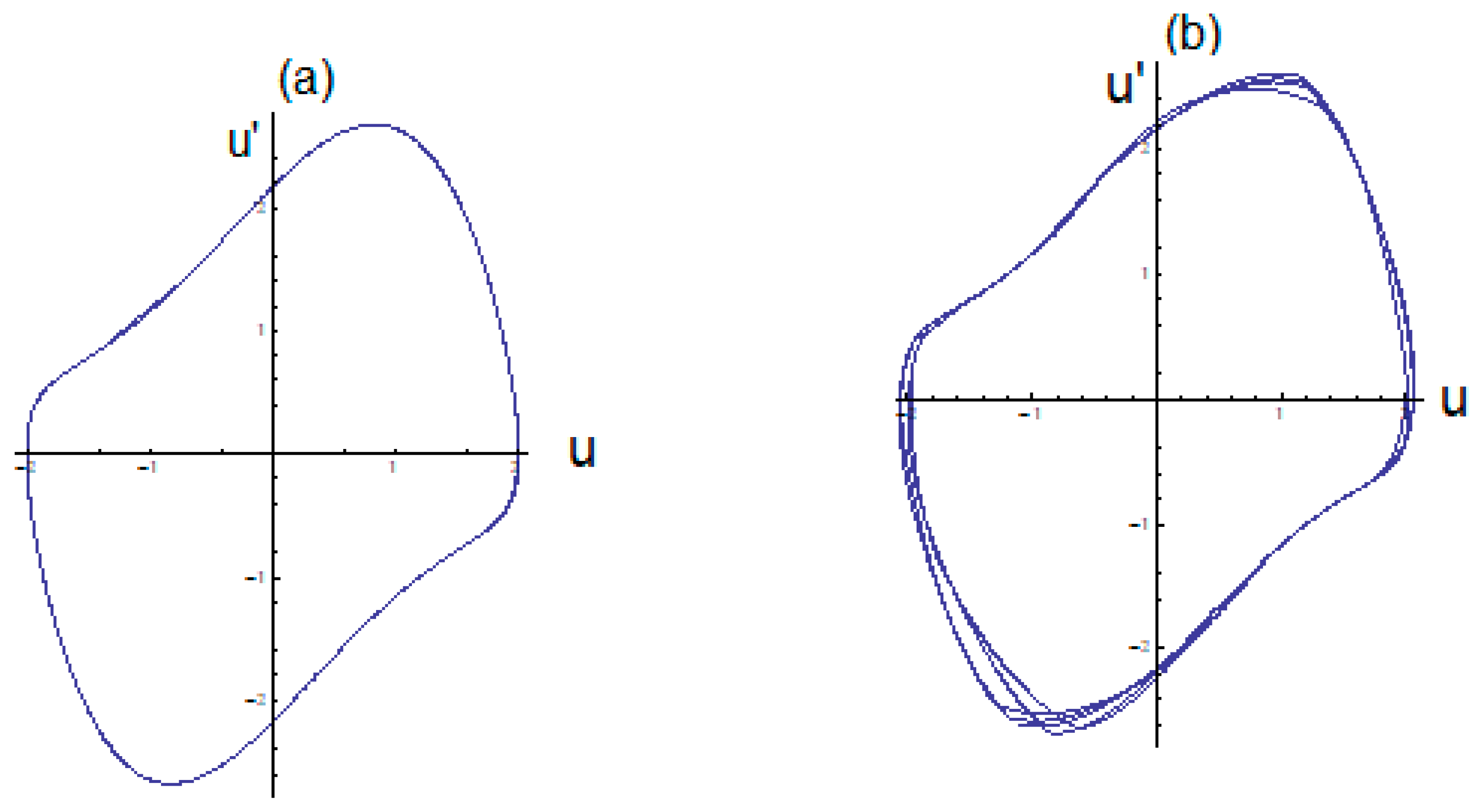 Mathematics 07 00550 g005 Mathematics 07 00550 g005