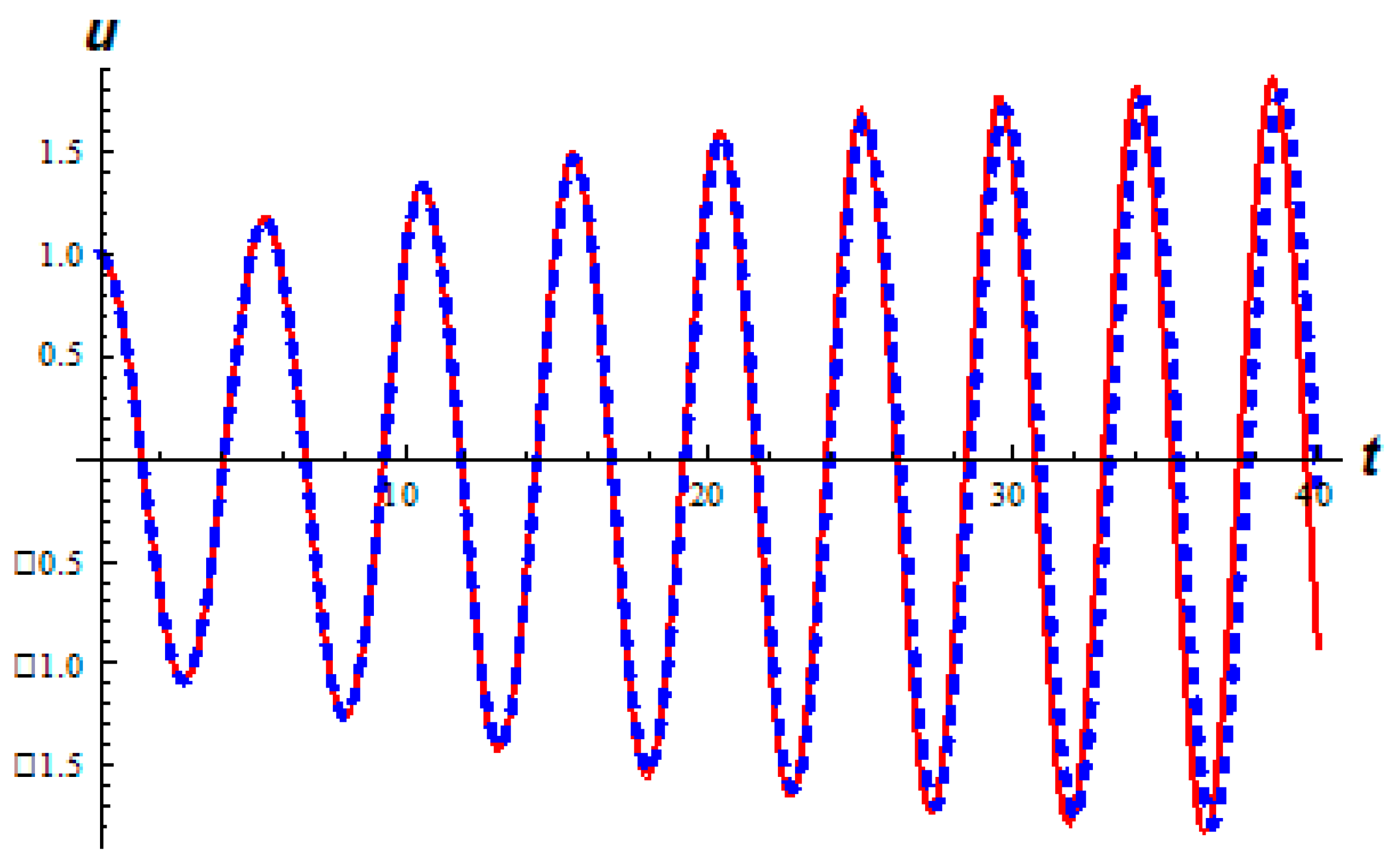 Mathematics 07 00550 g006 Mathematics 07 00550 g006
