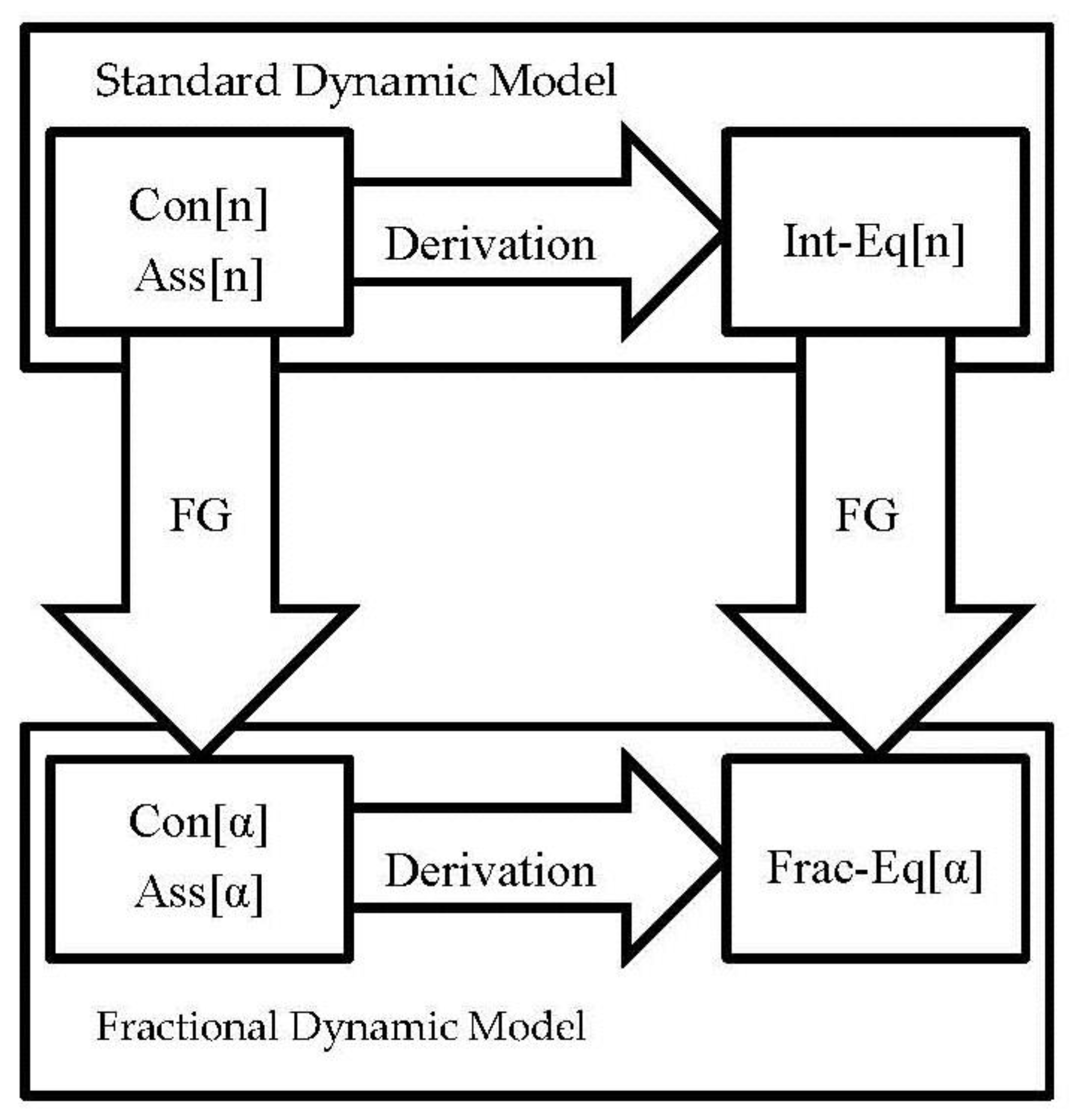 Mathematics 07 00554 g001 Mathematics 07 00554 g001