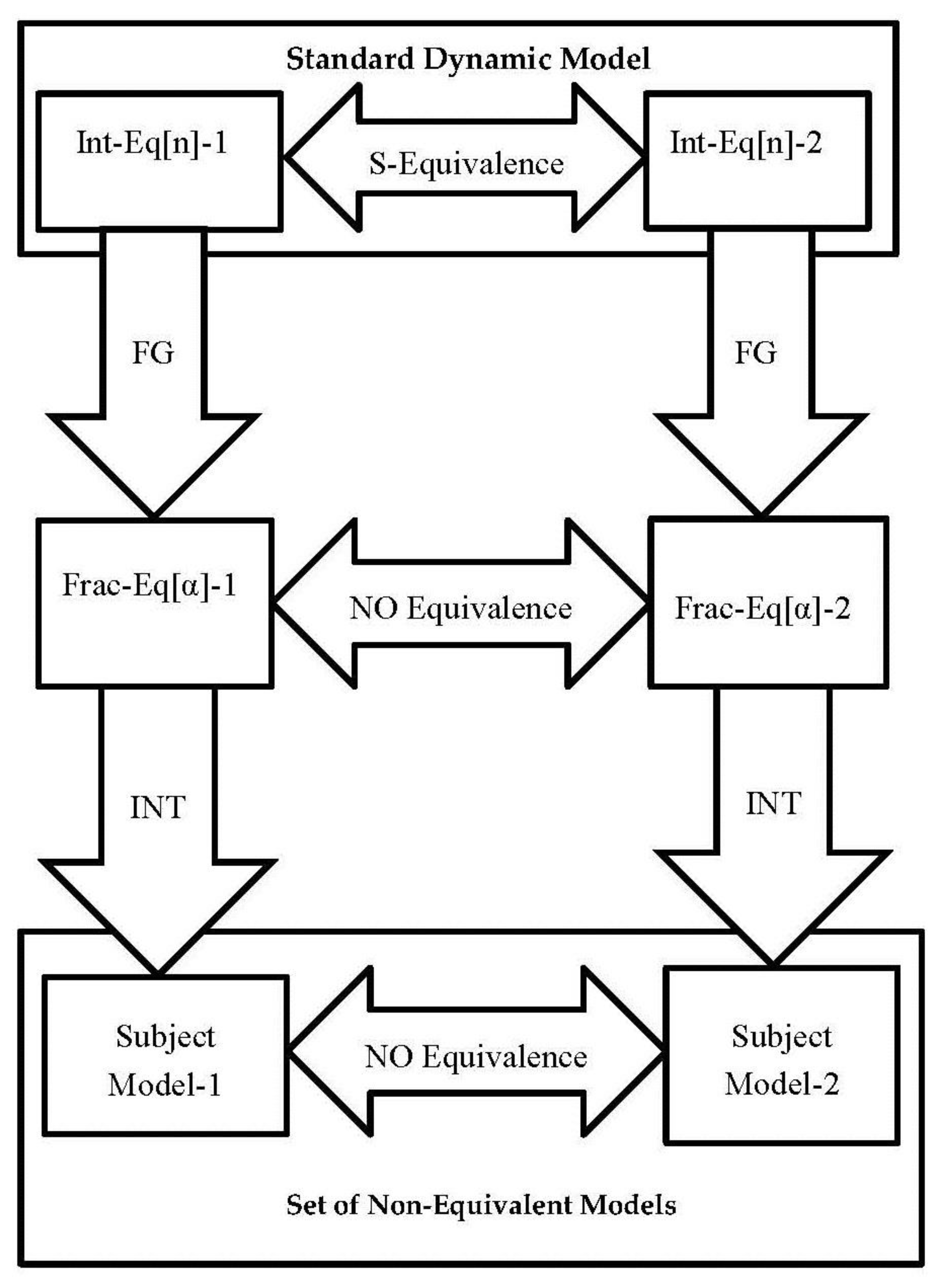Mathematics 07 00554 g002 Mathematics 07 00554 g002