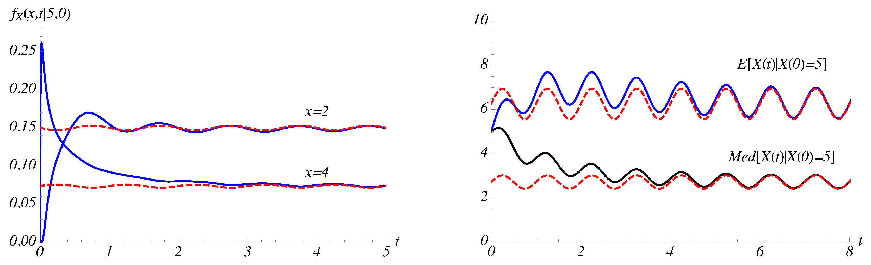 Mathematics 07 00555 g002 Mathematics 07 00555 g002