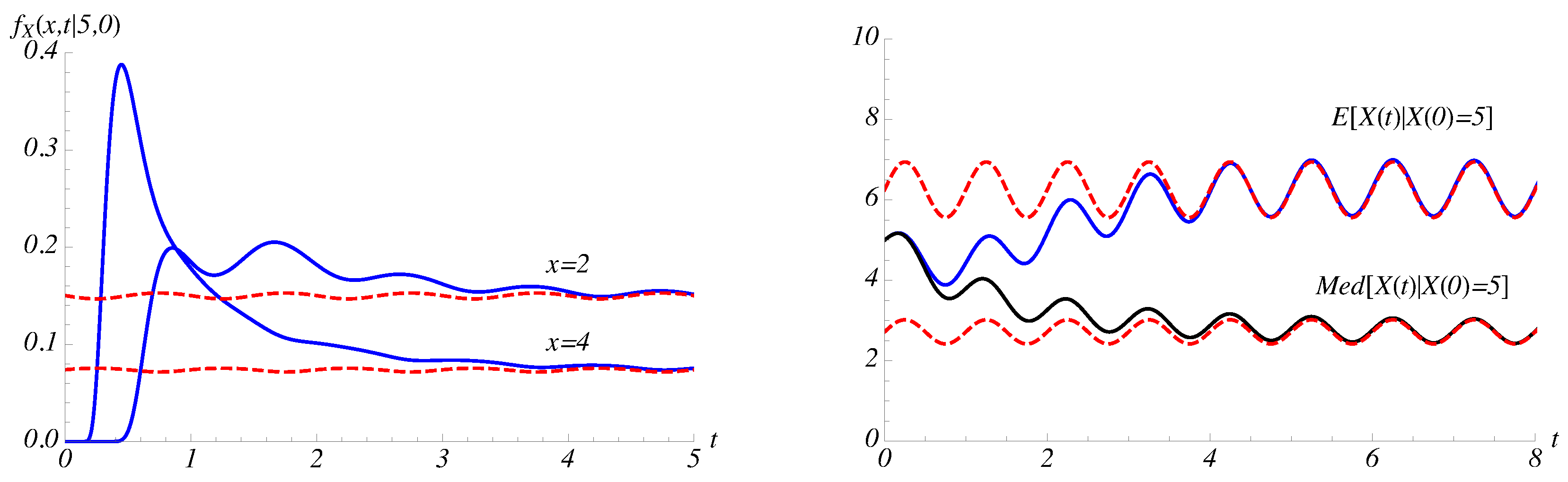 Mathematics 07 00555 g004 Mathematics 07 00555 g004