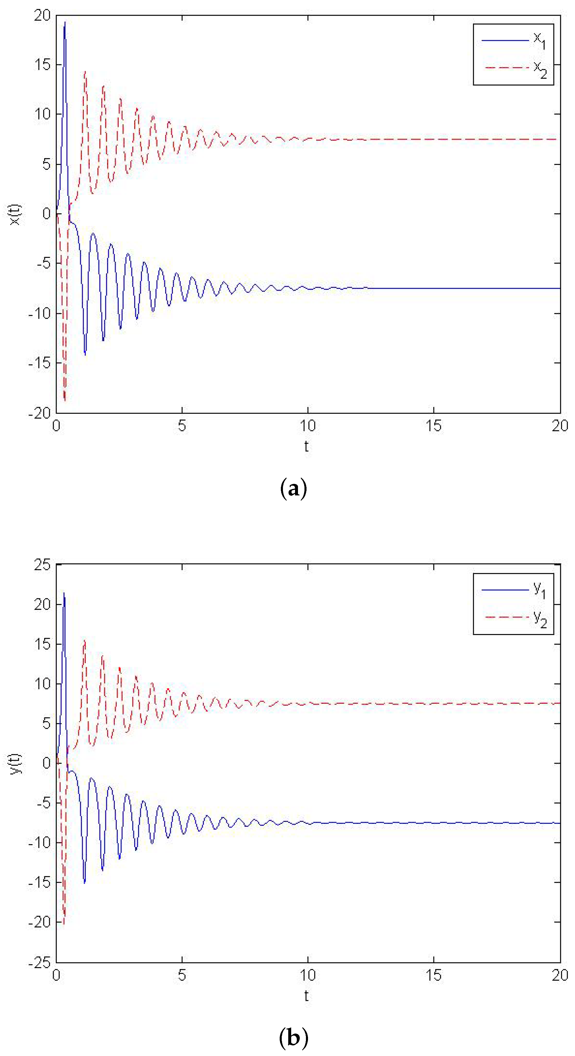 Mathematics 07 00559 g001a Mathematics 07 00559 g001a