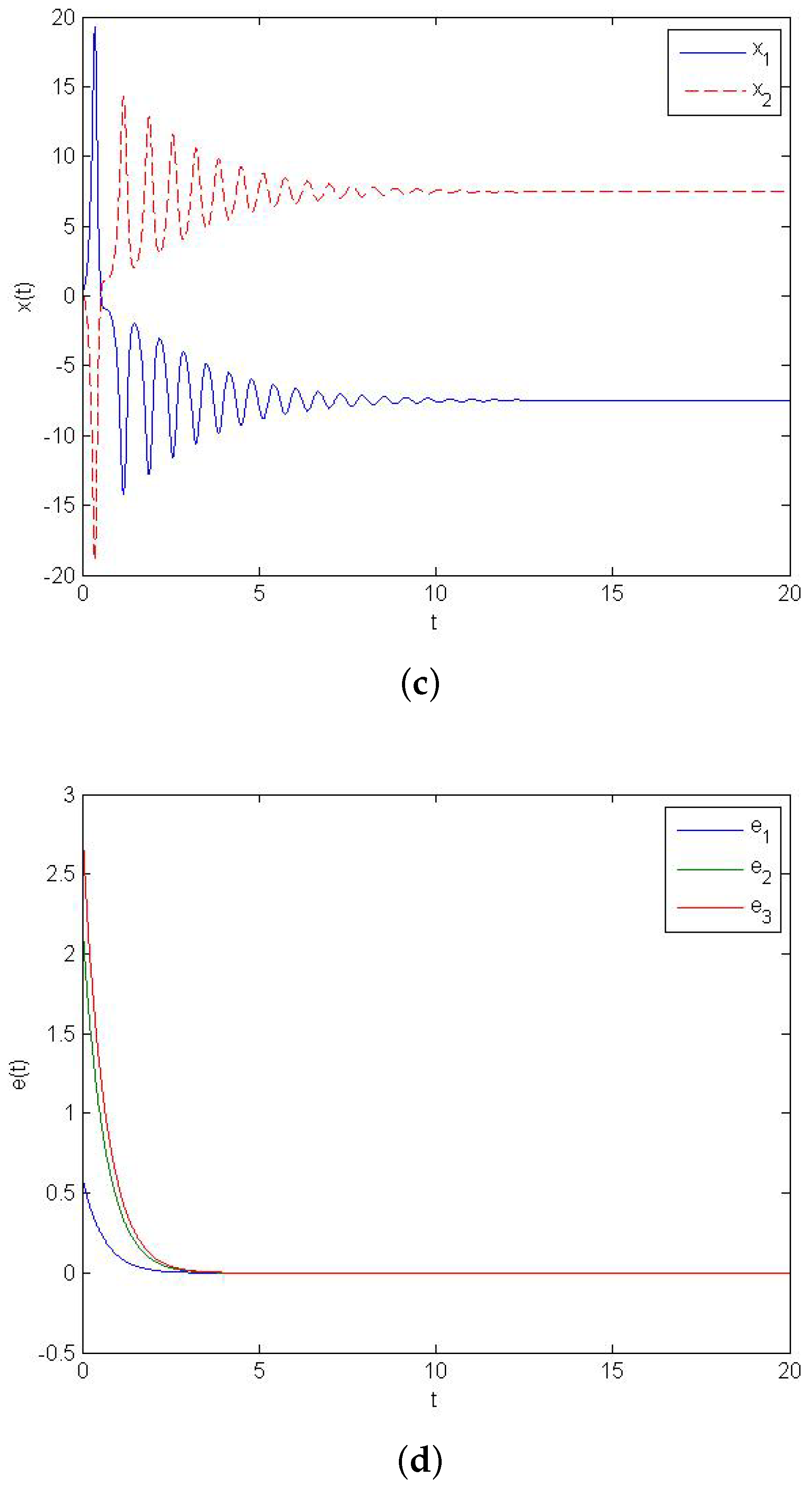 Mathematics 07 00559 g001b Mathematics 07 00559 g001b
