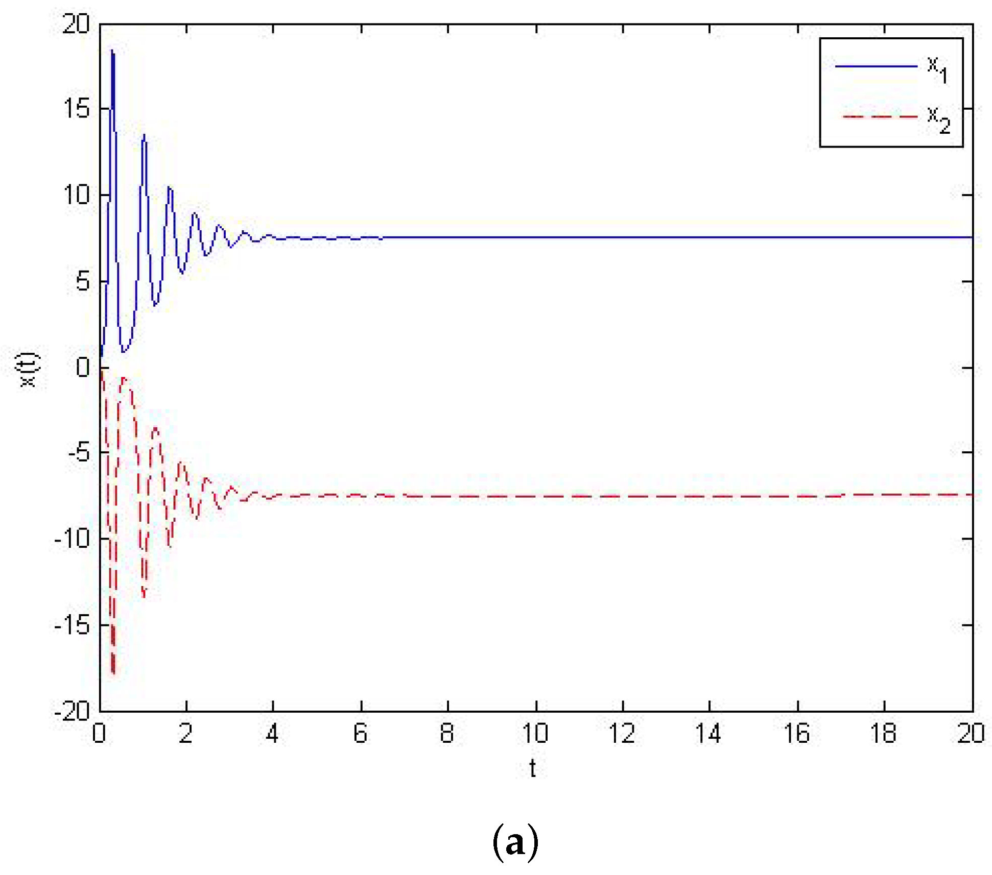 Mathematics 07 00559 g002a Mathematics 07 00559 g002a