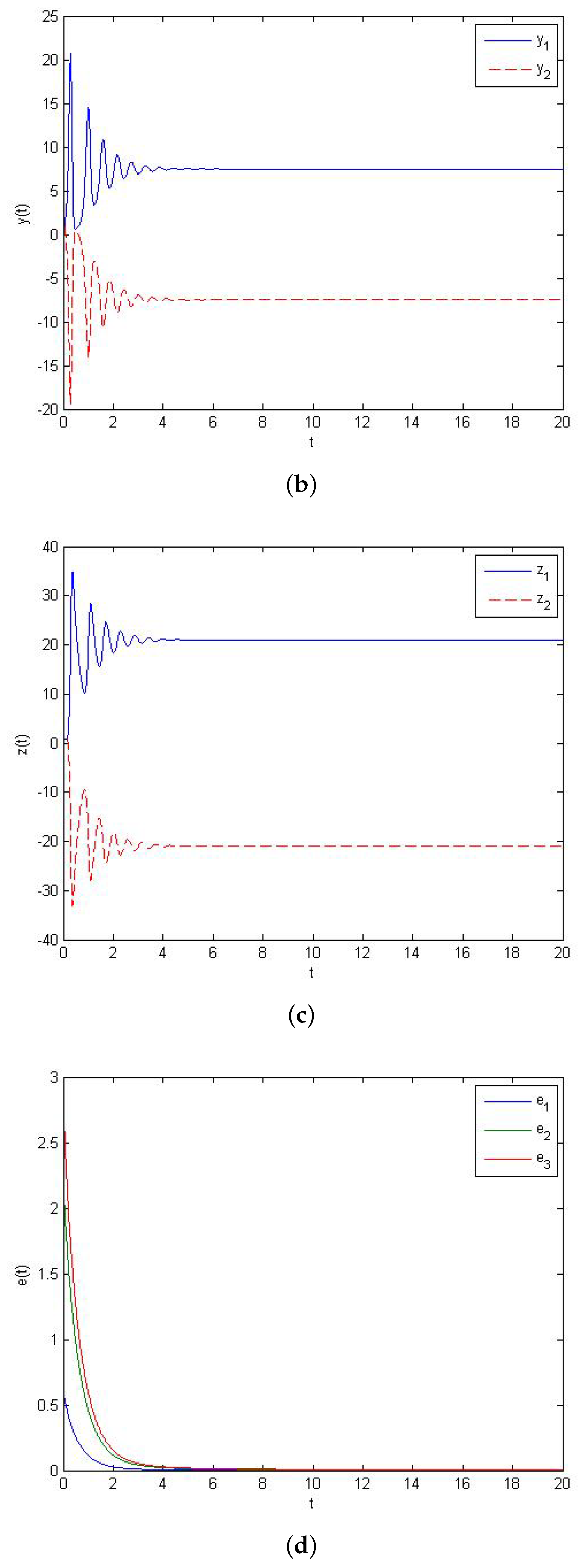 Mathematics 07 00559 g002b Mathematics 07 00559 g002b