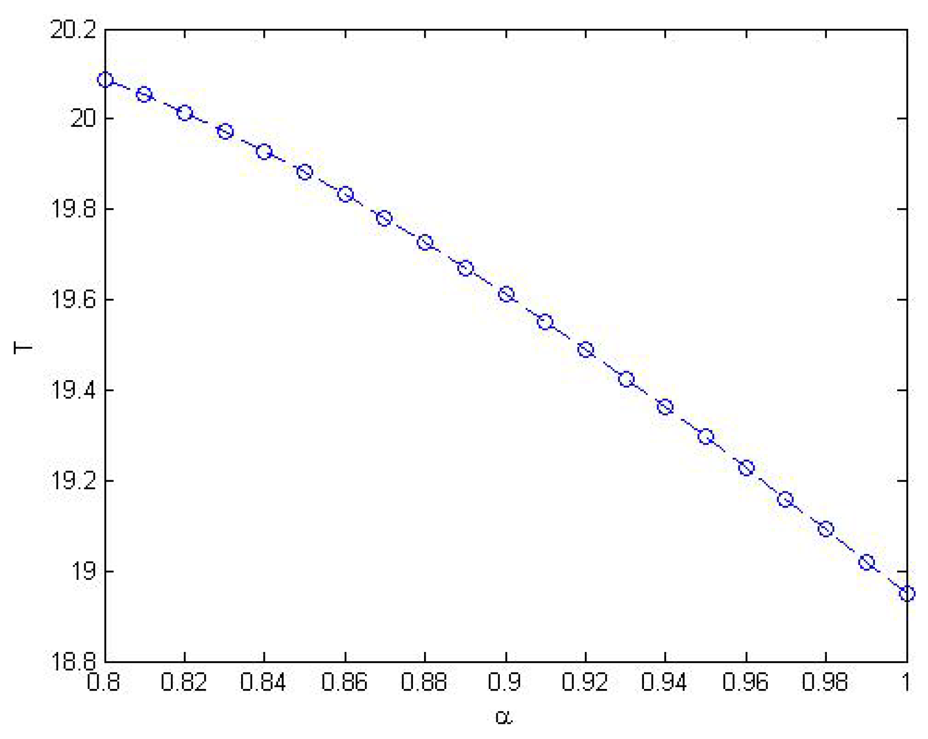 Mathematics 07 00559 g004 Mathematics 07 00559 g004