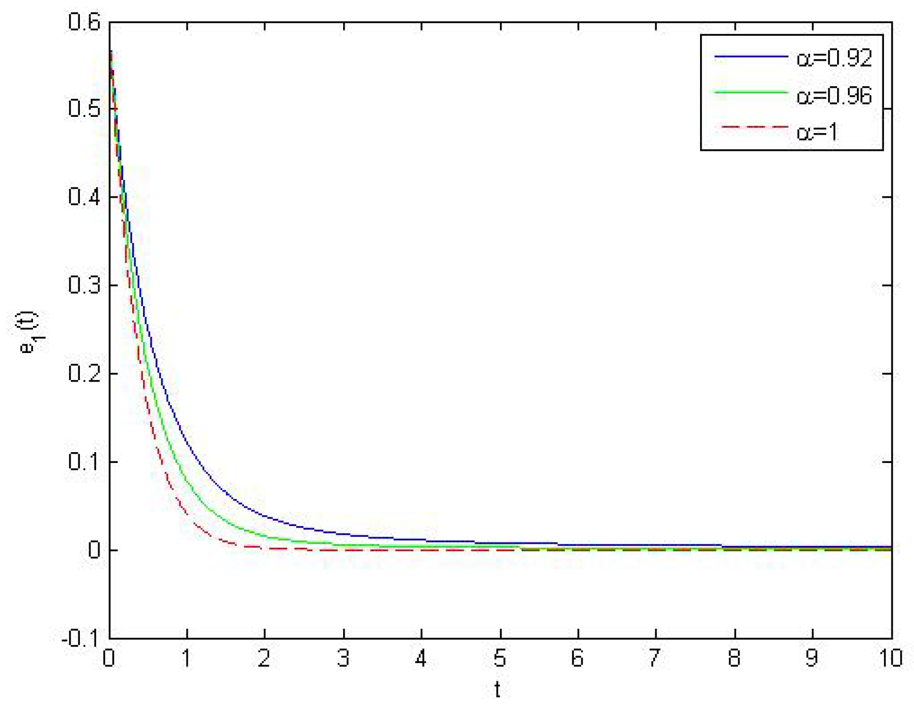 Mathematics 07 00559 g005 Mathematics 07 00559 g005