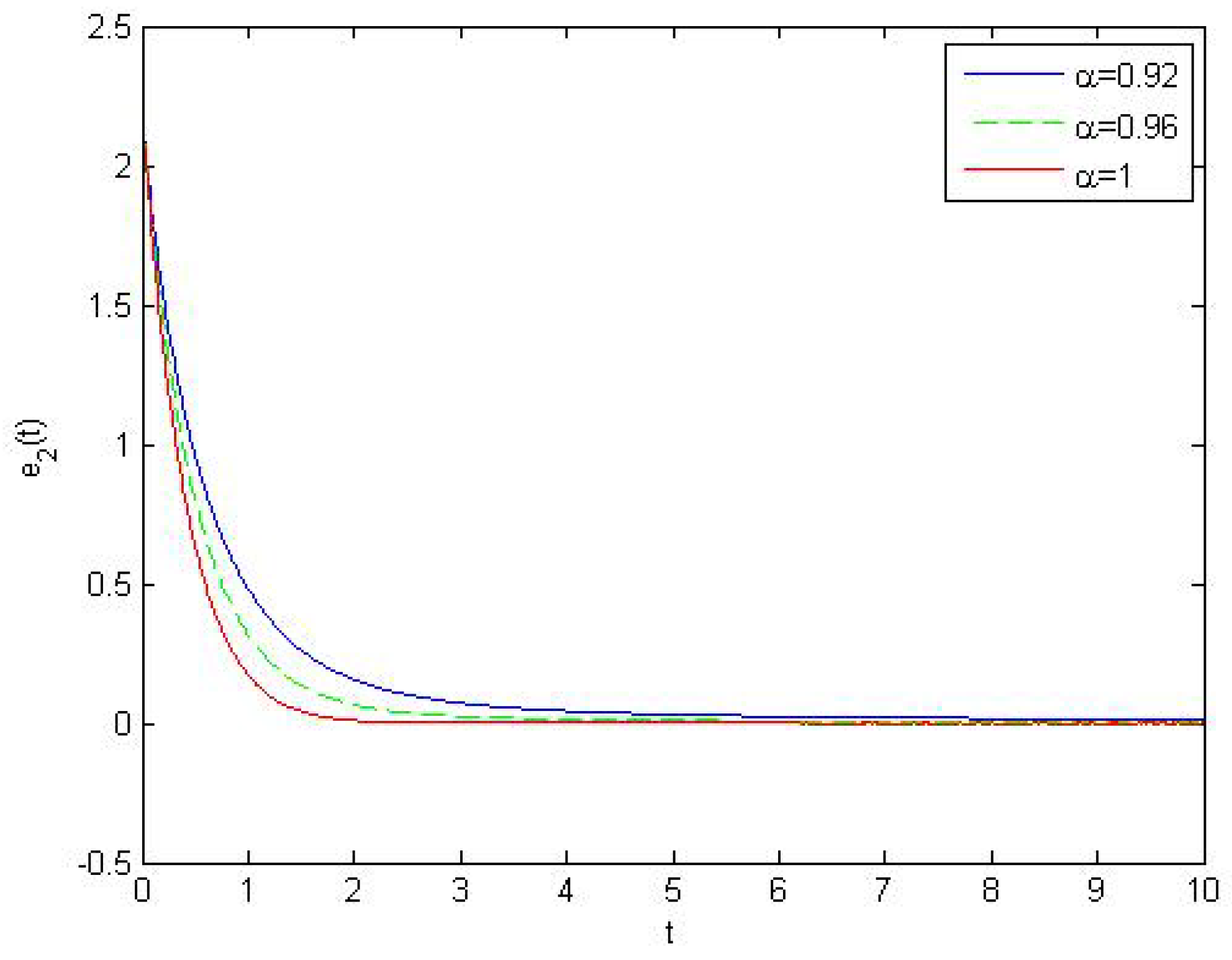 Mathematics 07 00559 g006 Mathematics 07 00559 g006