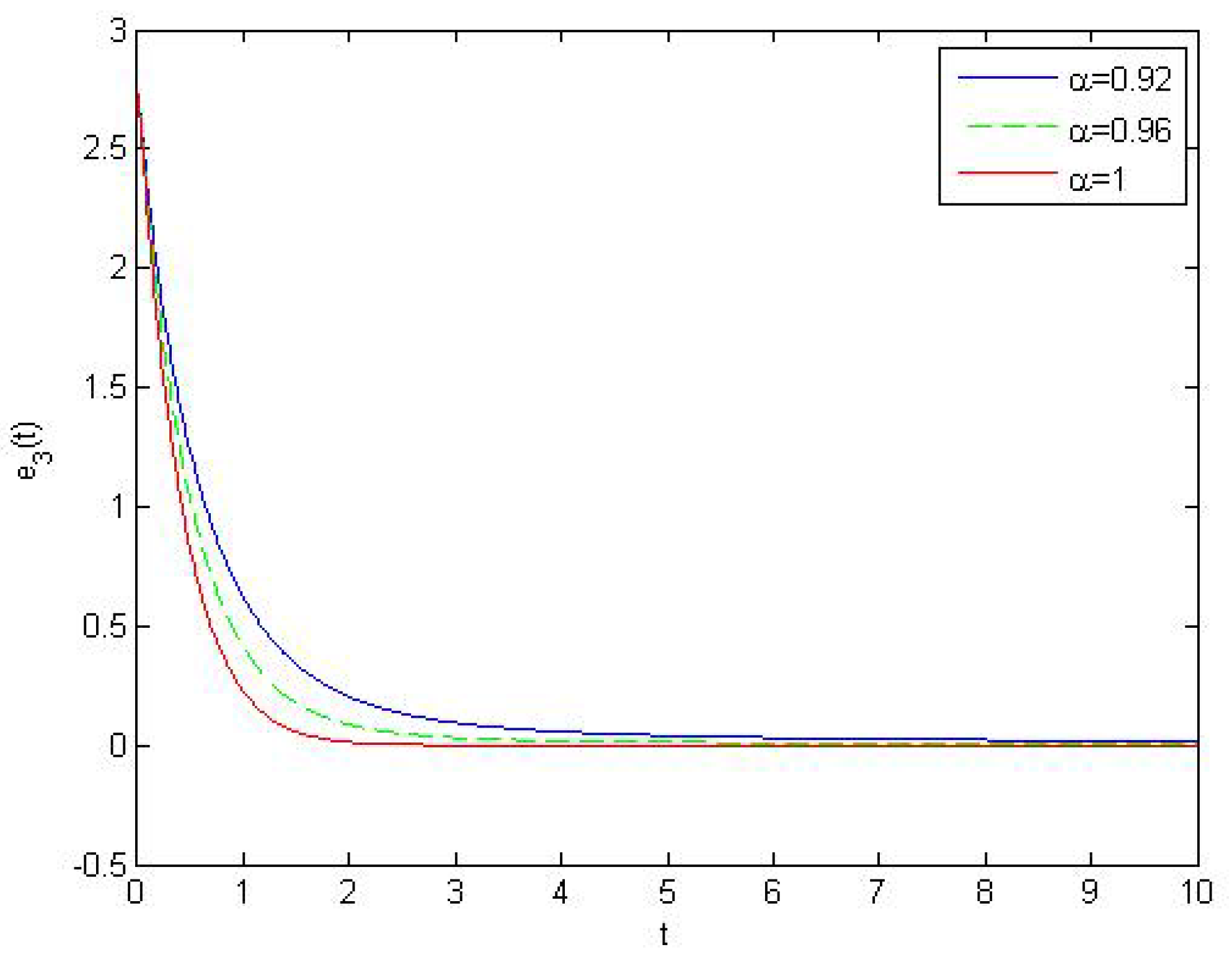 Mathematics 07 00559 g007 Mathematics 07 00559 g007