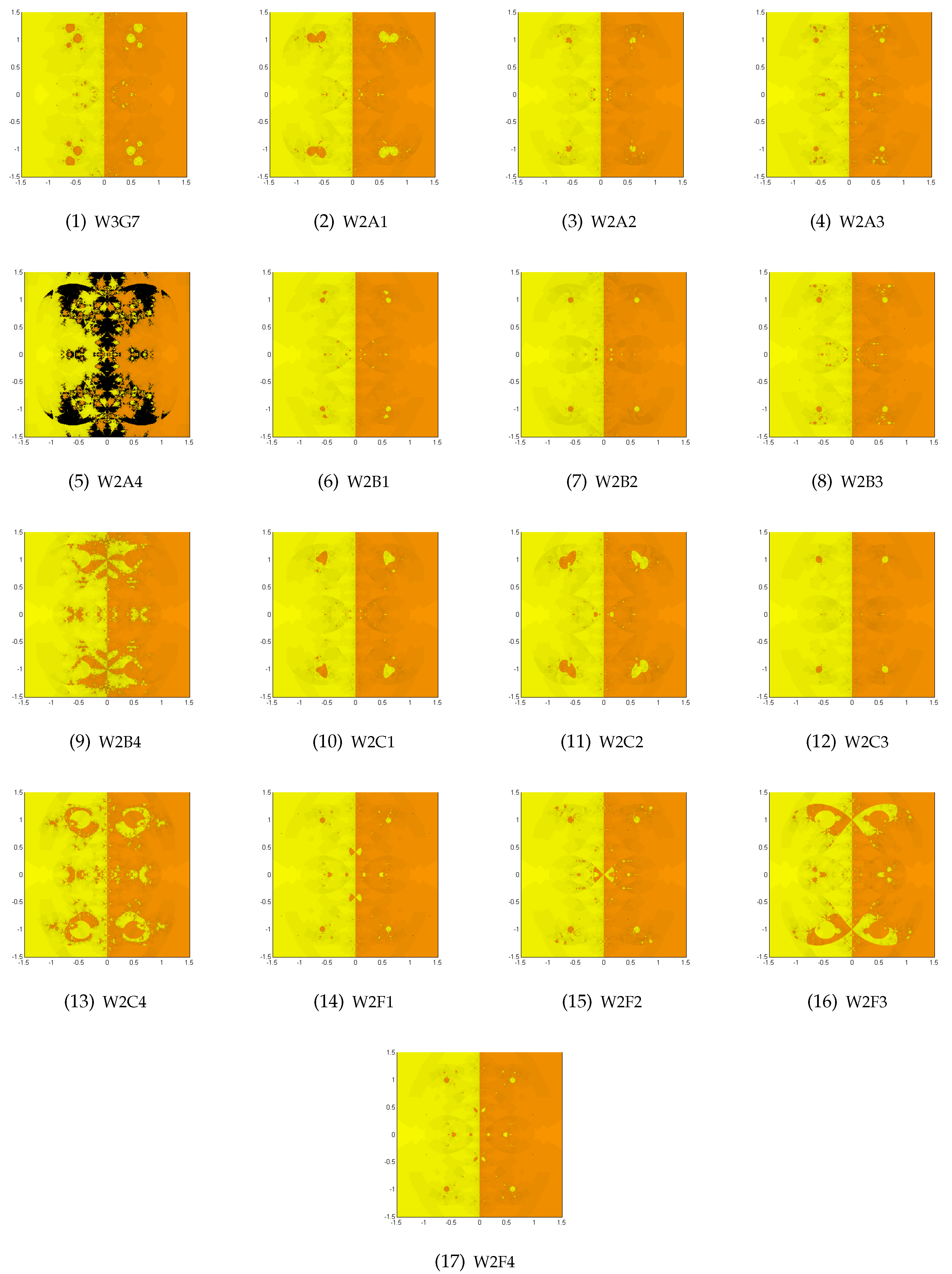 Mathematics 07 00562 g001