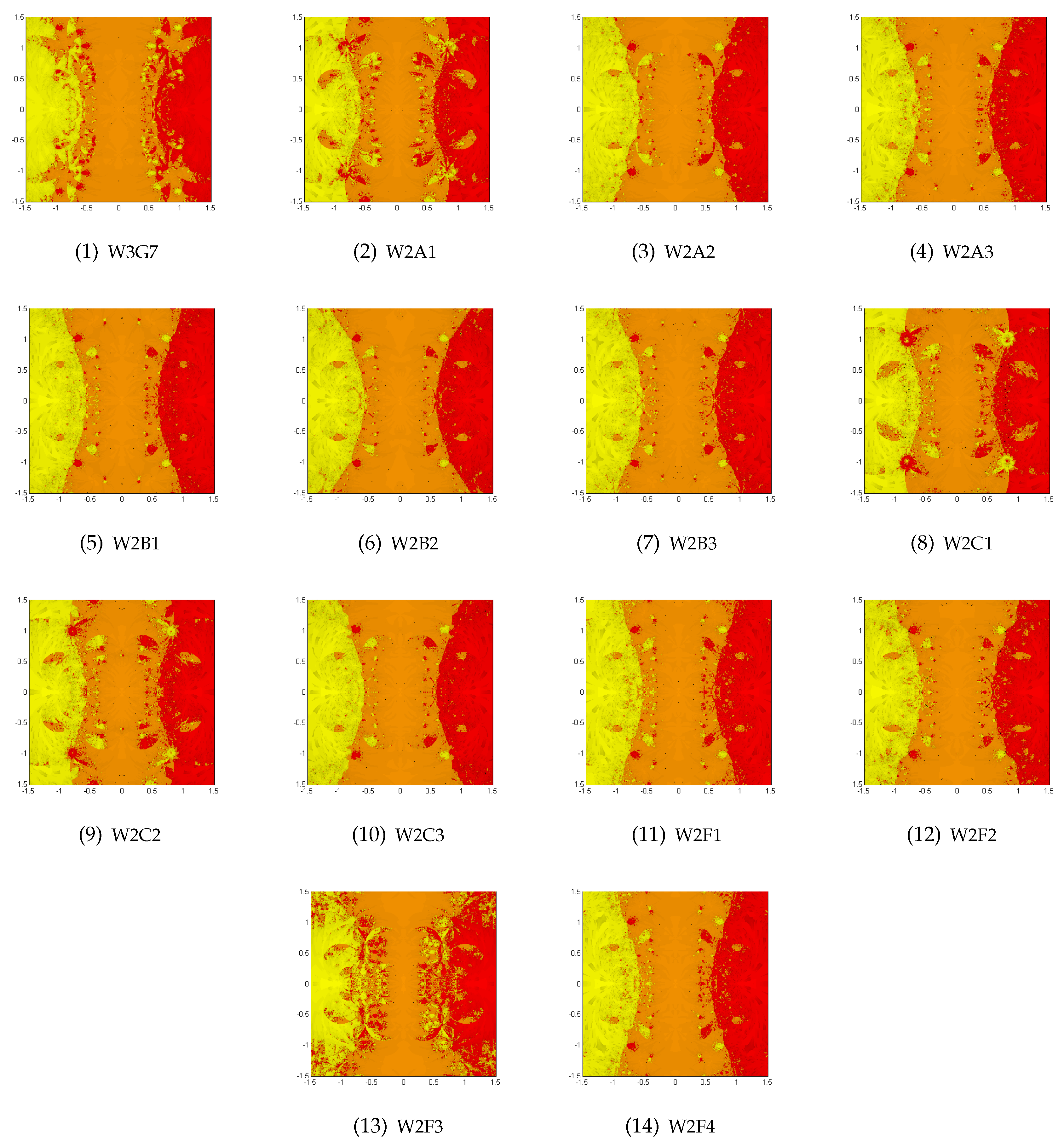Mathematics 07 00562 g004