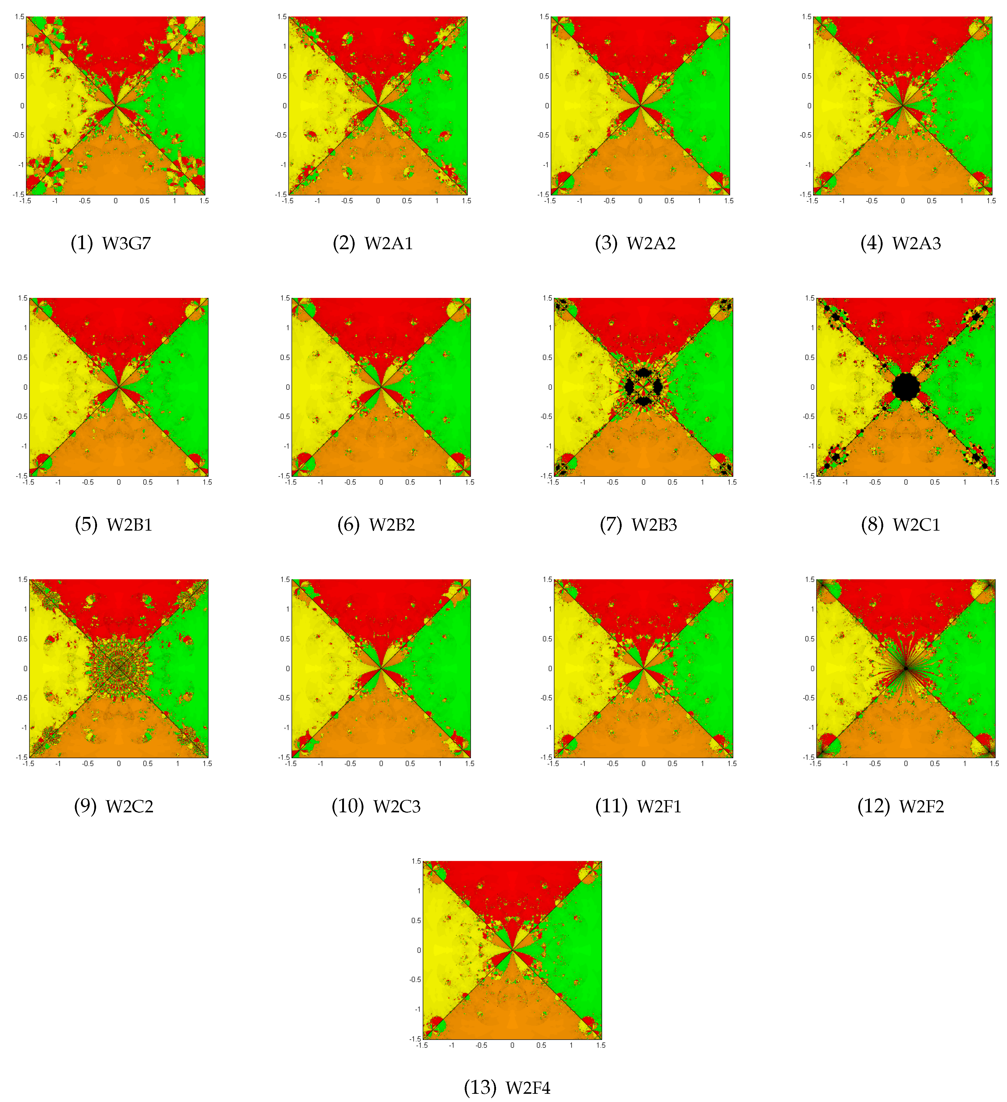 Mathematics 07 00562 g006