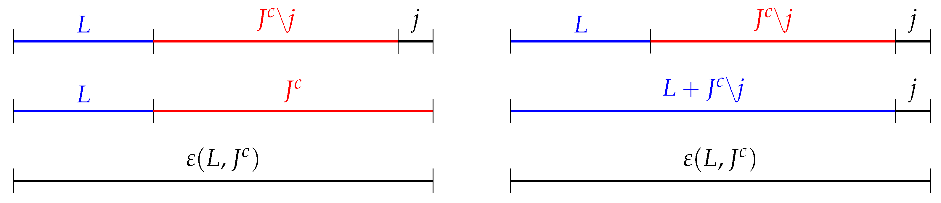 Mathematics 07 00564 g002