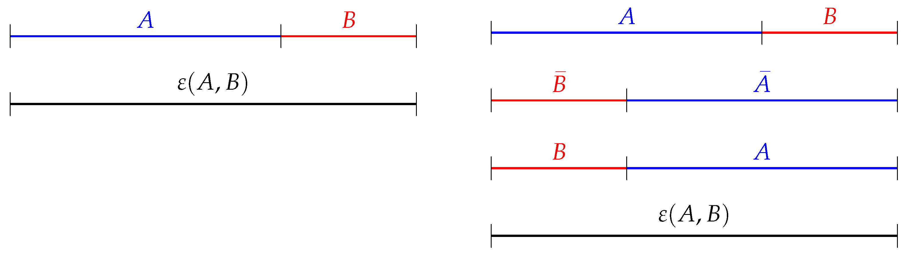 Mathematics 07 00564 g0a1