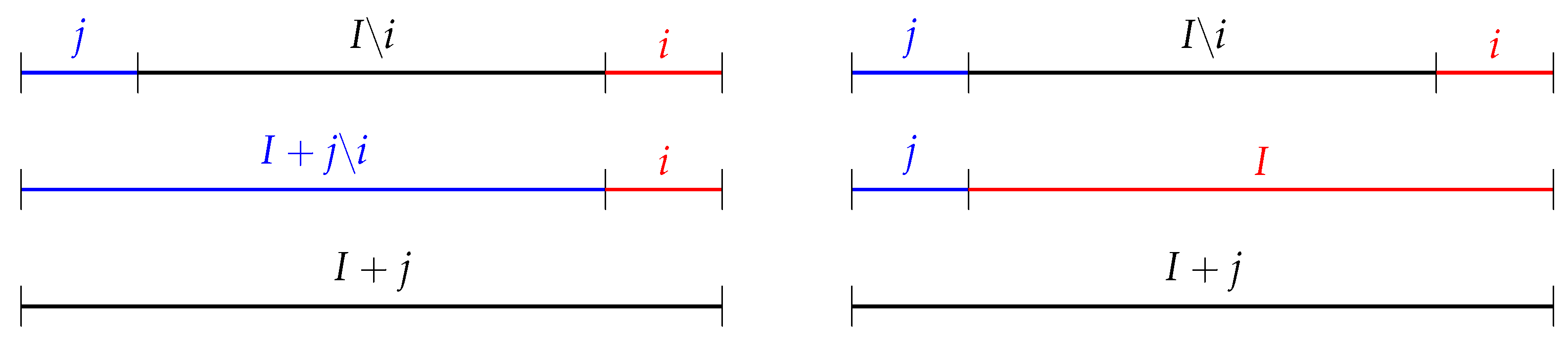 Mathematics 07 00564 g0a3
