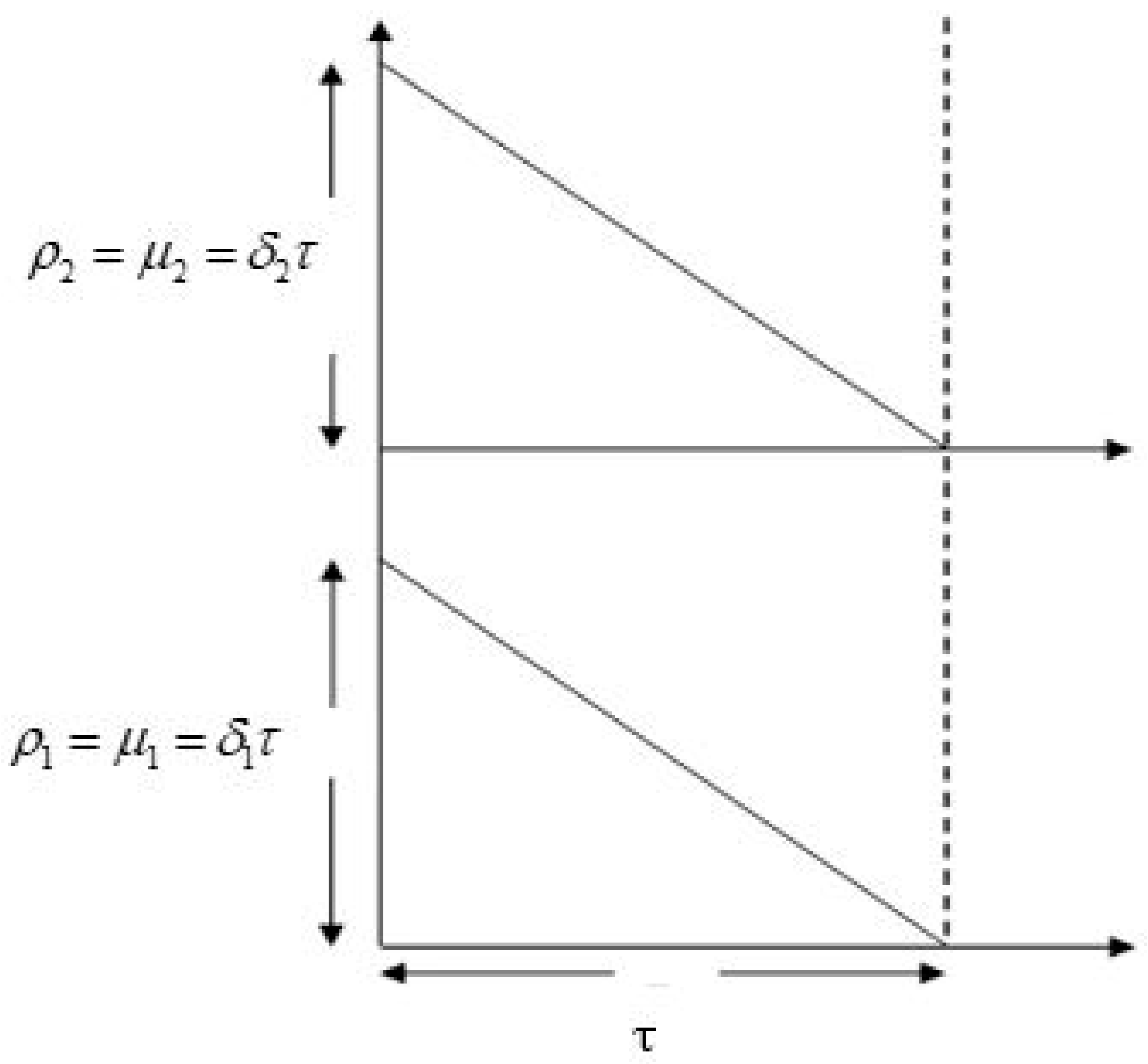 Mathematics 07 00568 g001 Mathematics 07 00568 g001