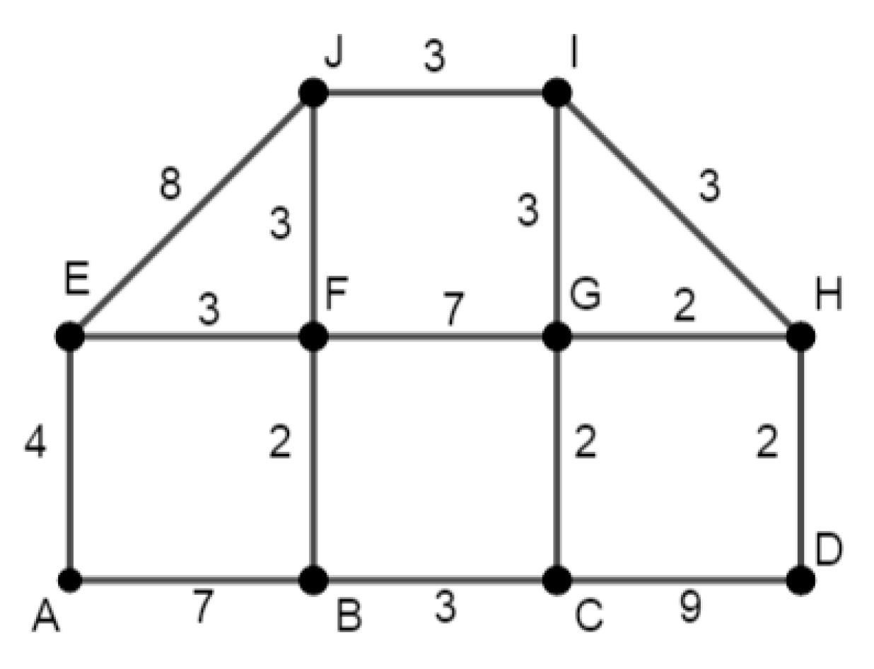 Mathematics 07 00572 g0a1