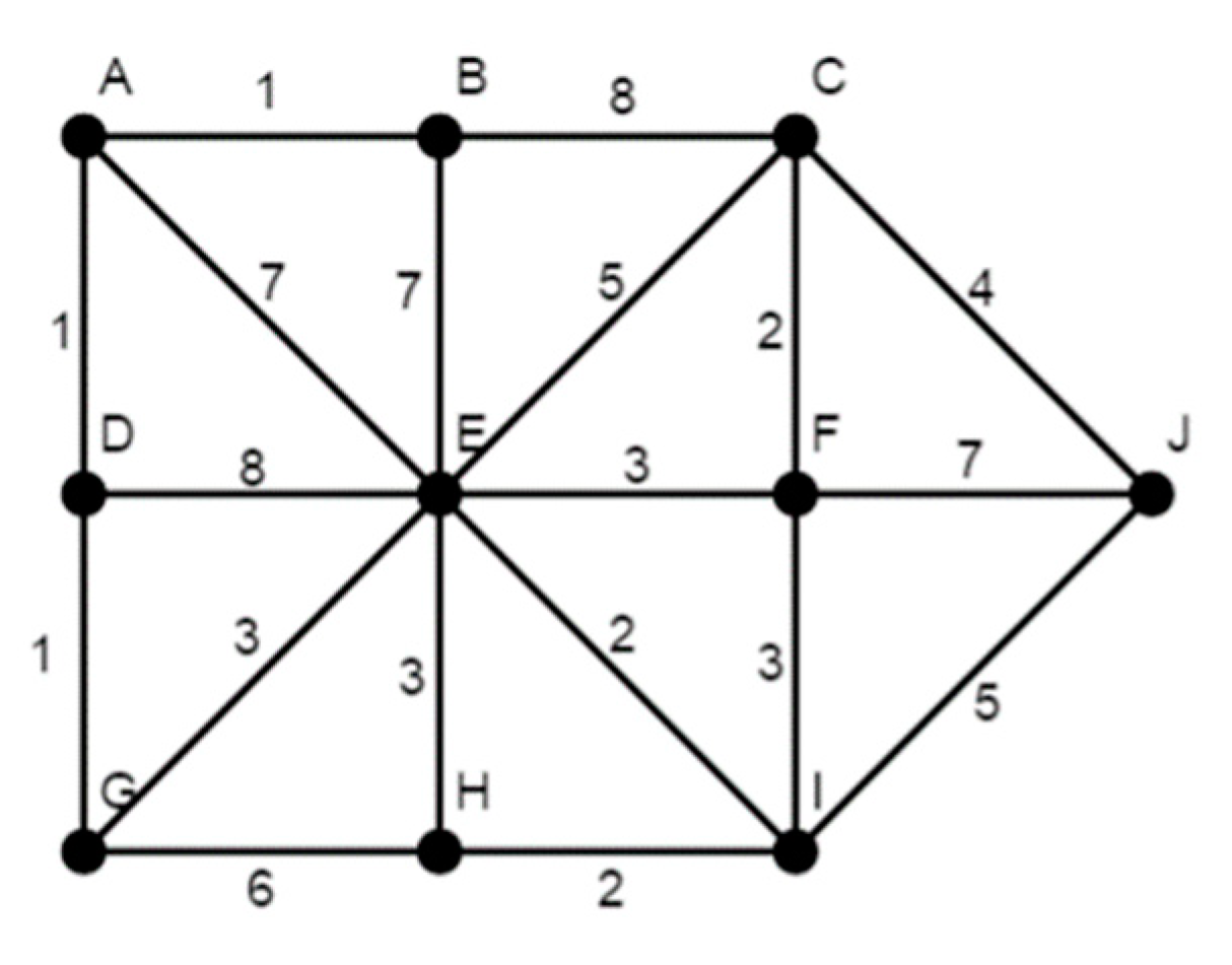 Mathematics 07 00572 g0a2