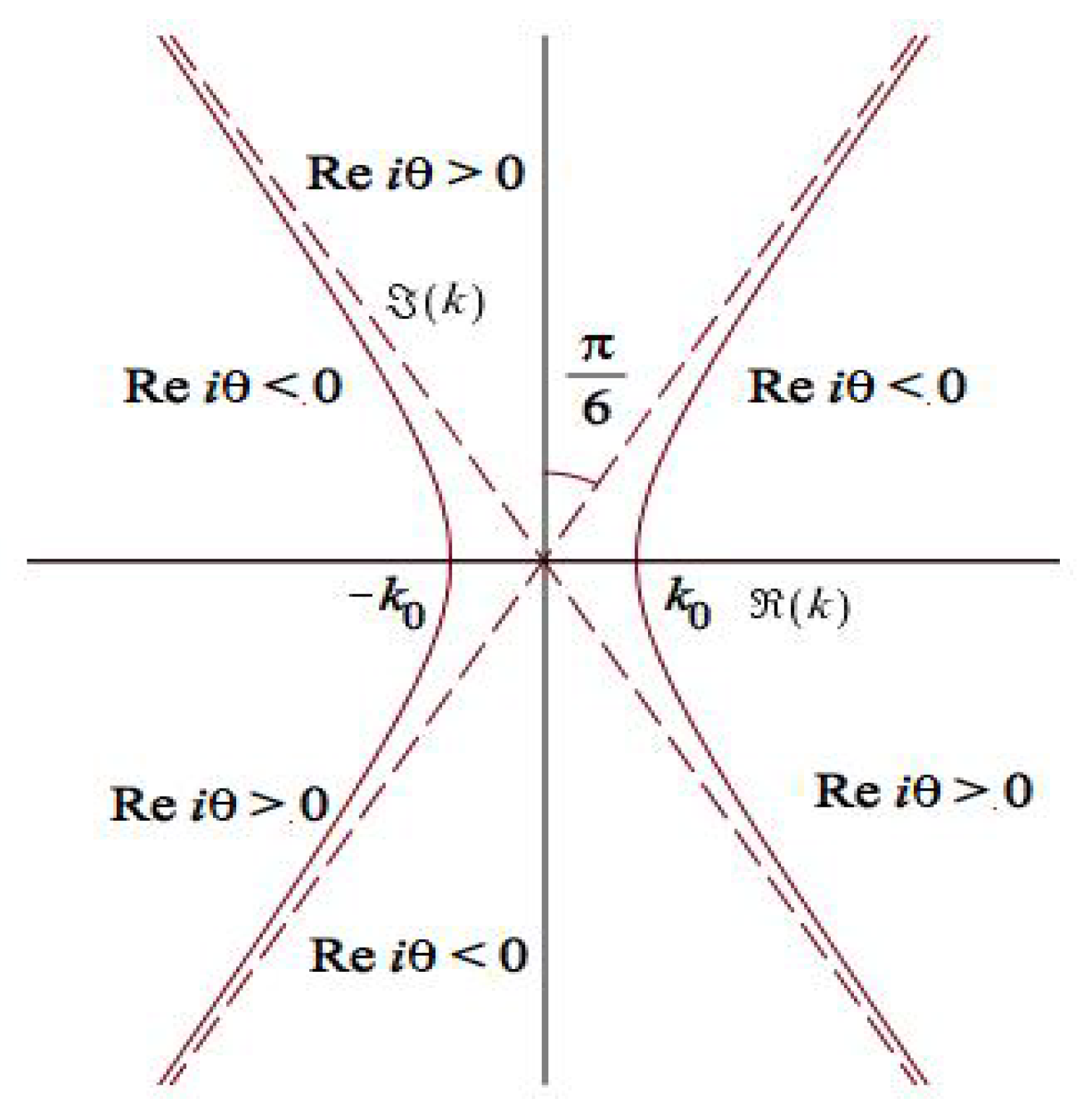 Long-Time Asymptotics of a Three-Component Coupled mKdV System