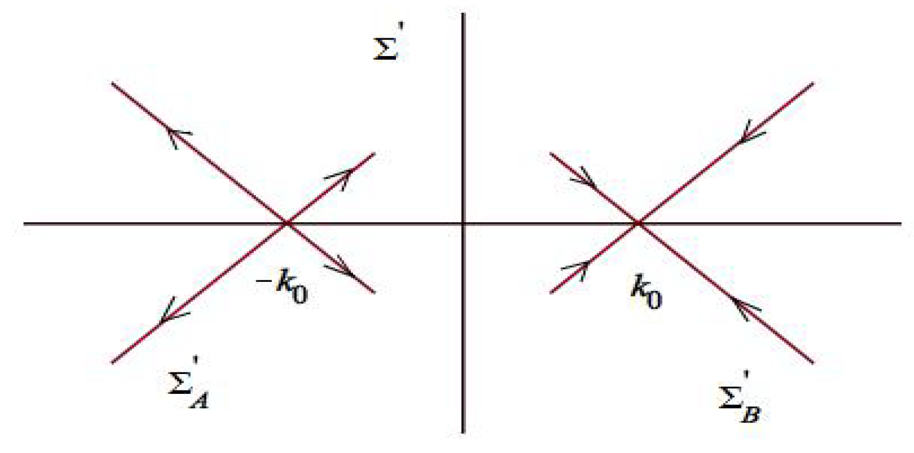 Mathematics 07 00573 g008
