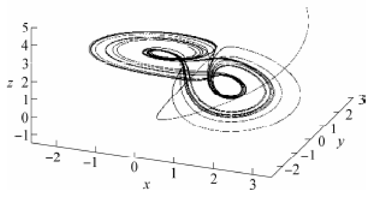 Mathematics 07 00579 g001