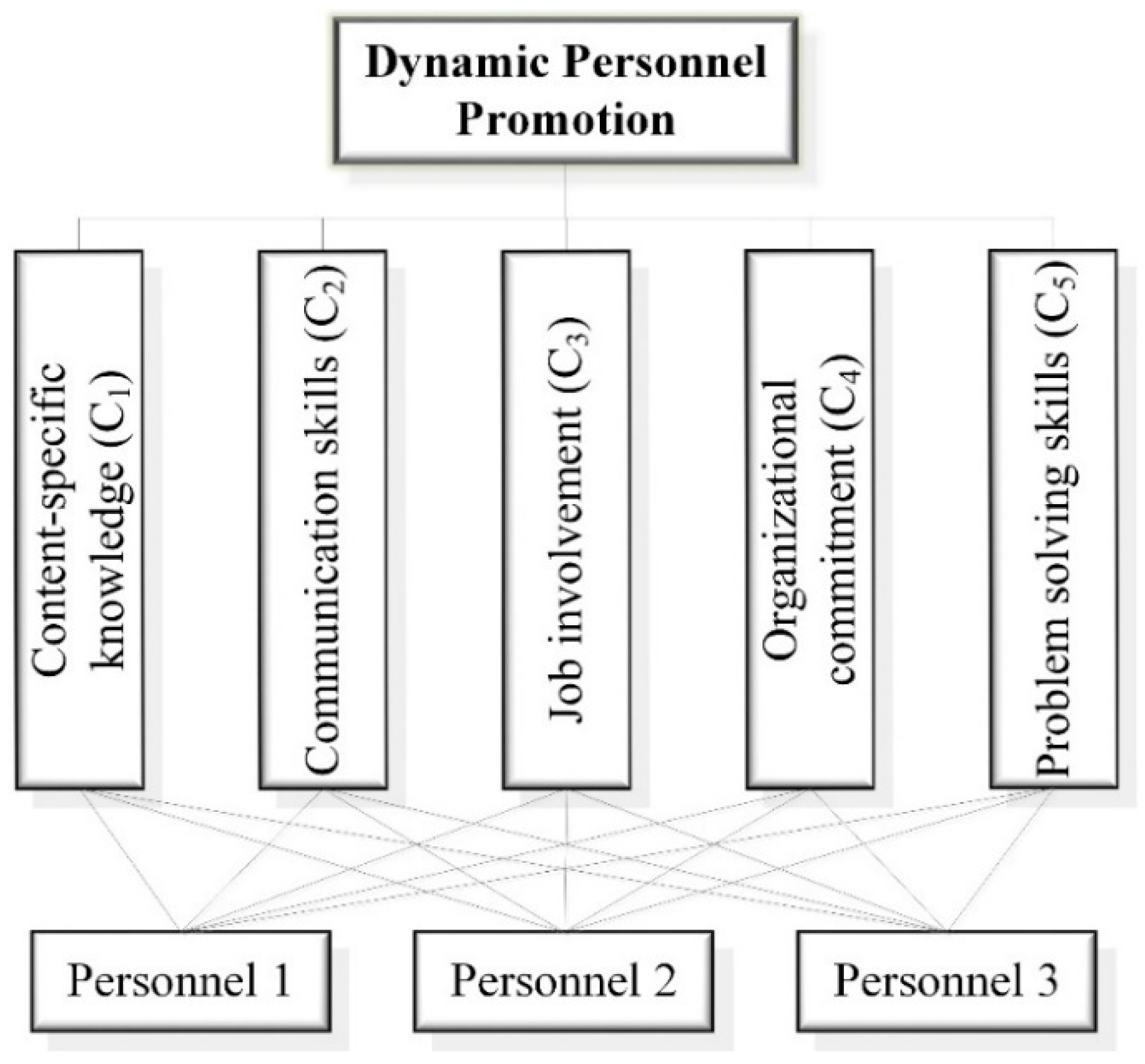 Mathematics 07 00584 g005