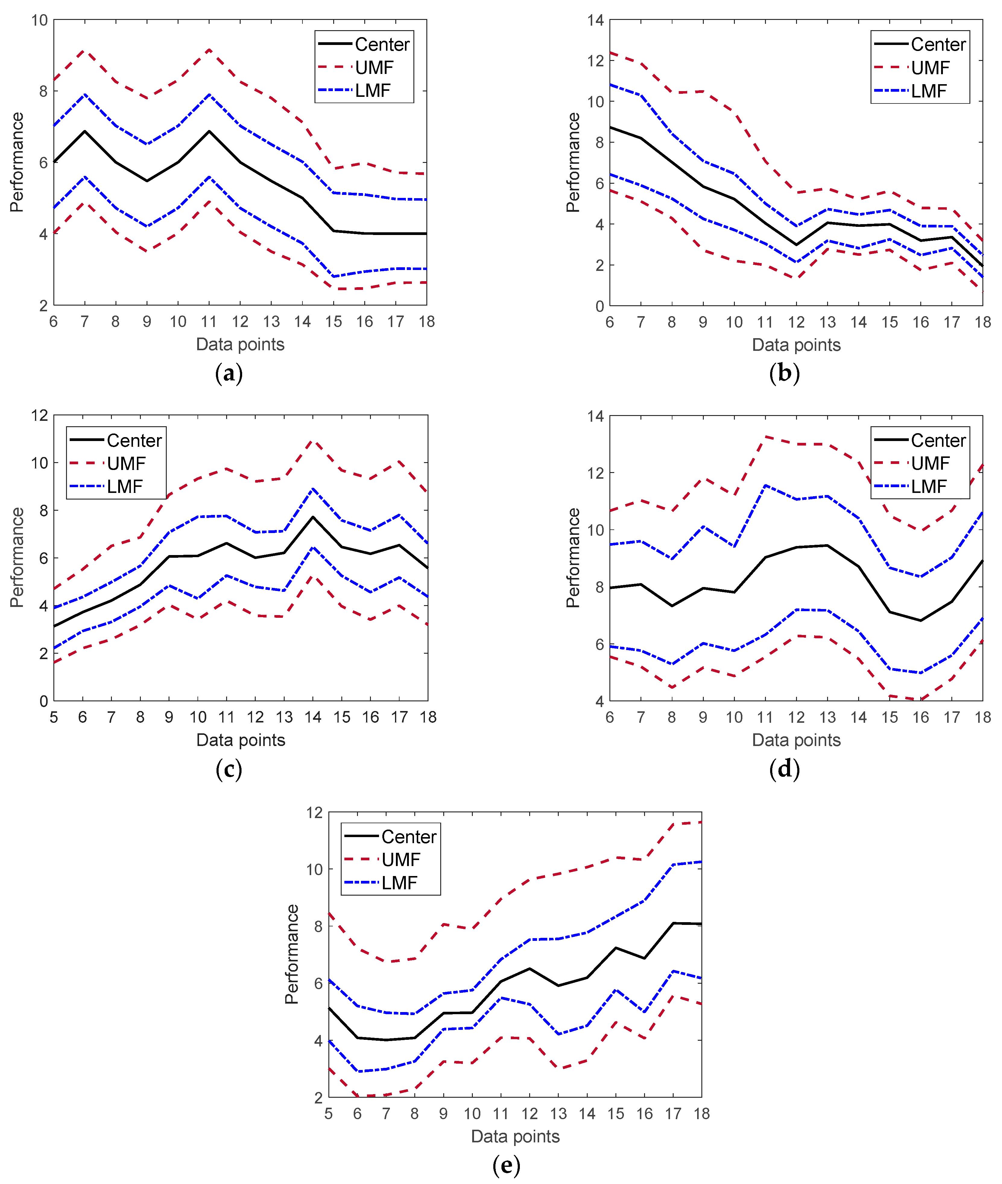 Mathematics 07 00584 g006