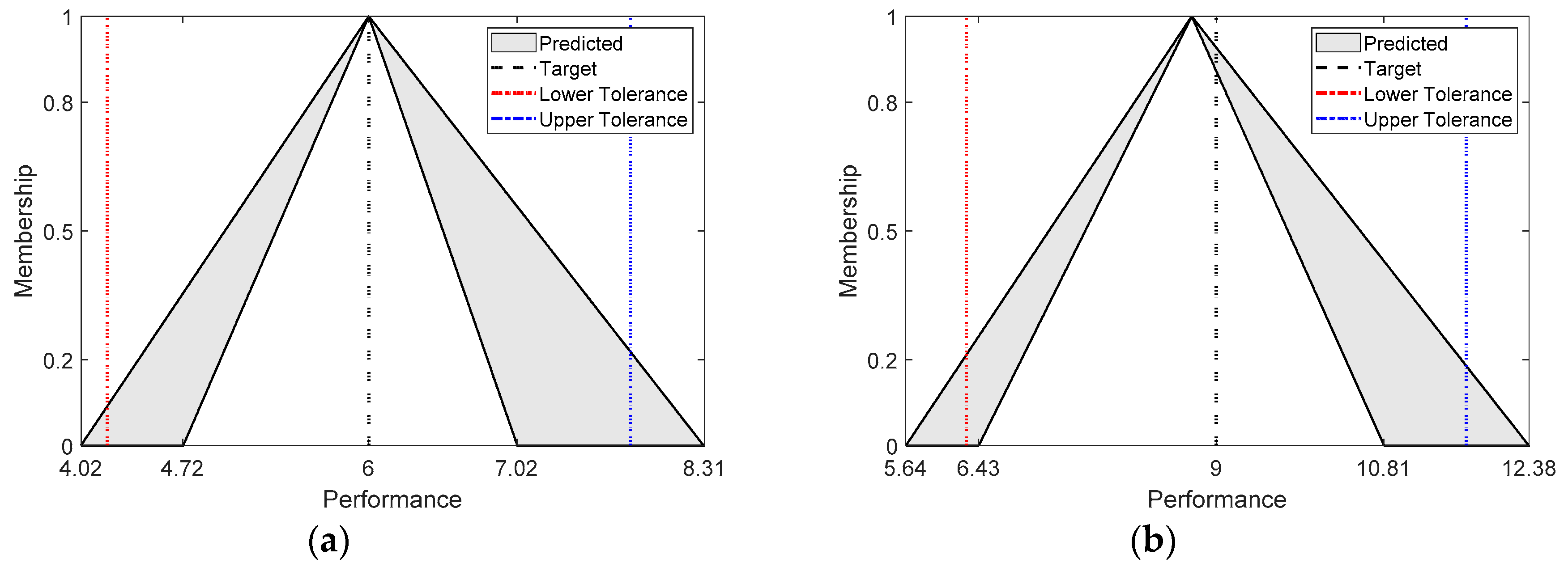 Mathematics 07 00584 g007a