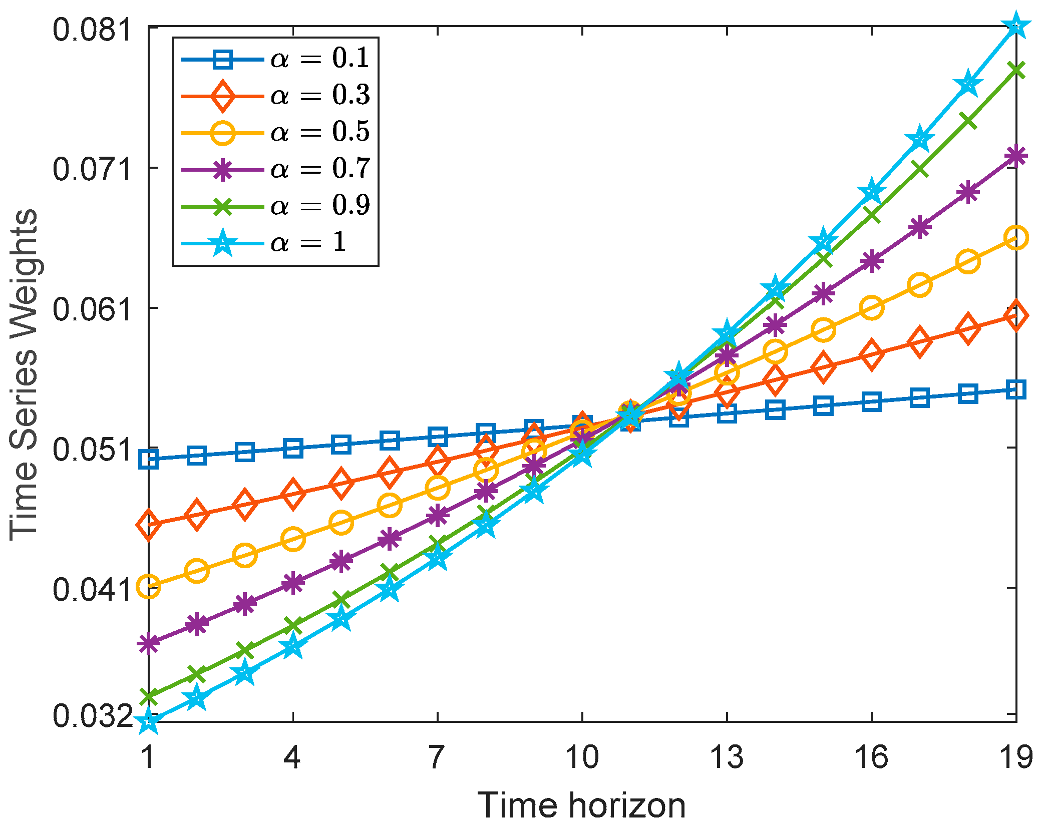Mathematics 07 00584 g008
