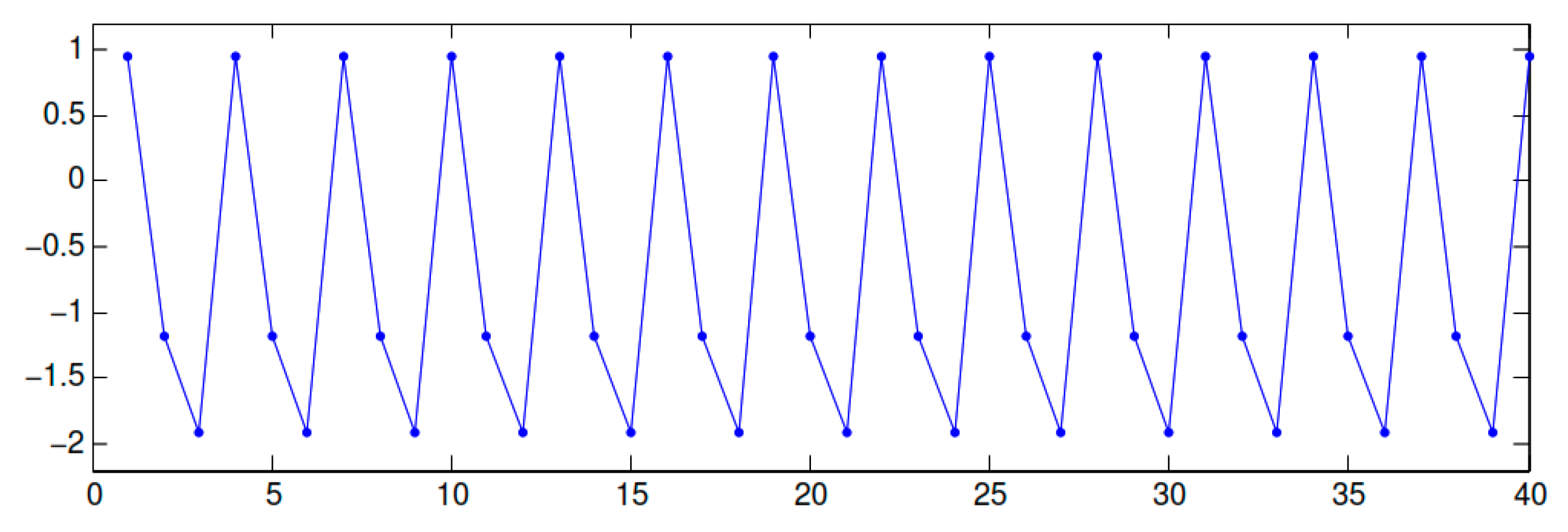 Mathematics 07 00585 g003