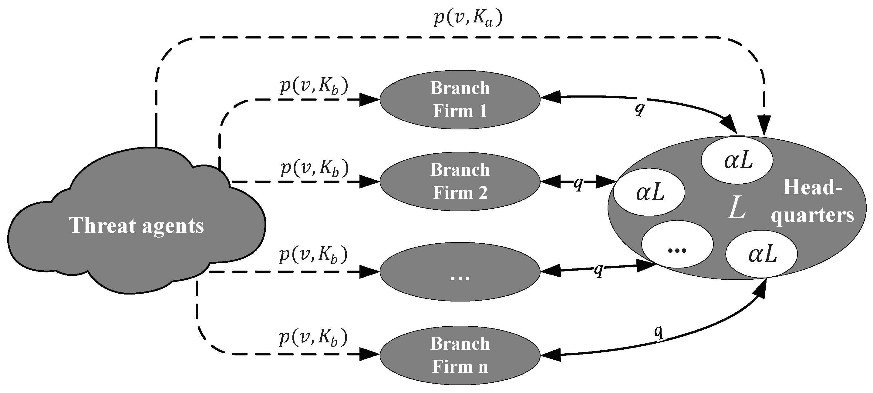 Mathematics 07 00587 g001