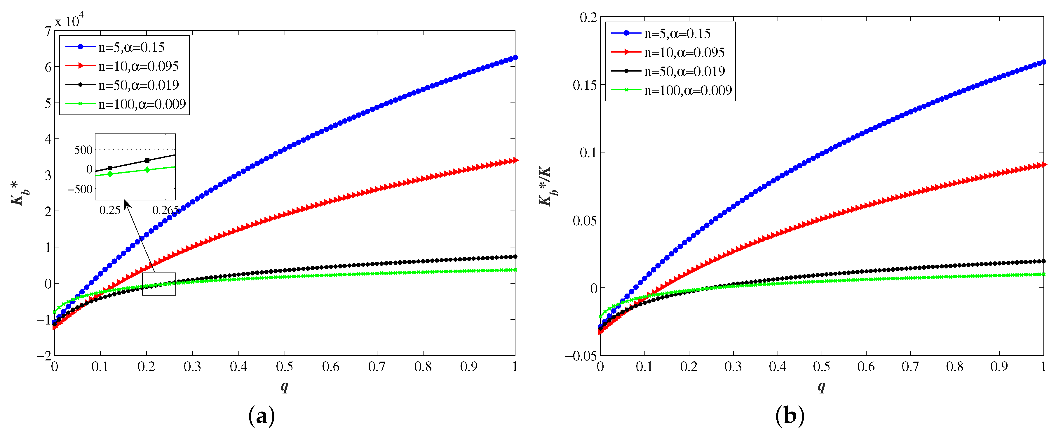 Mathematics 07 00587 g003