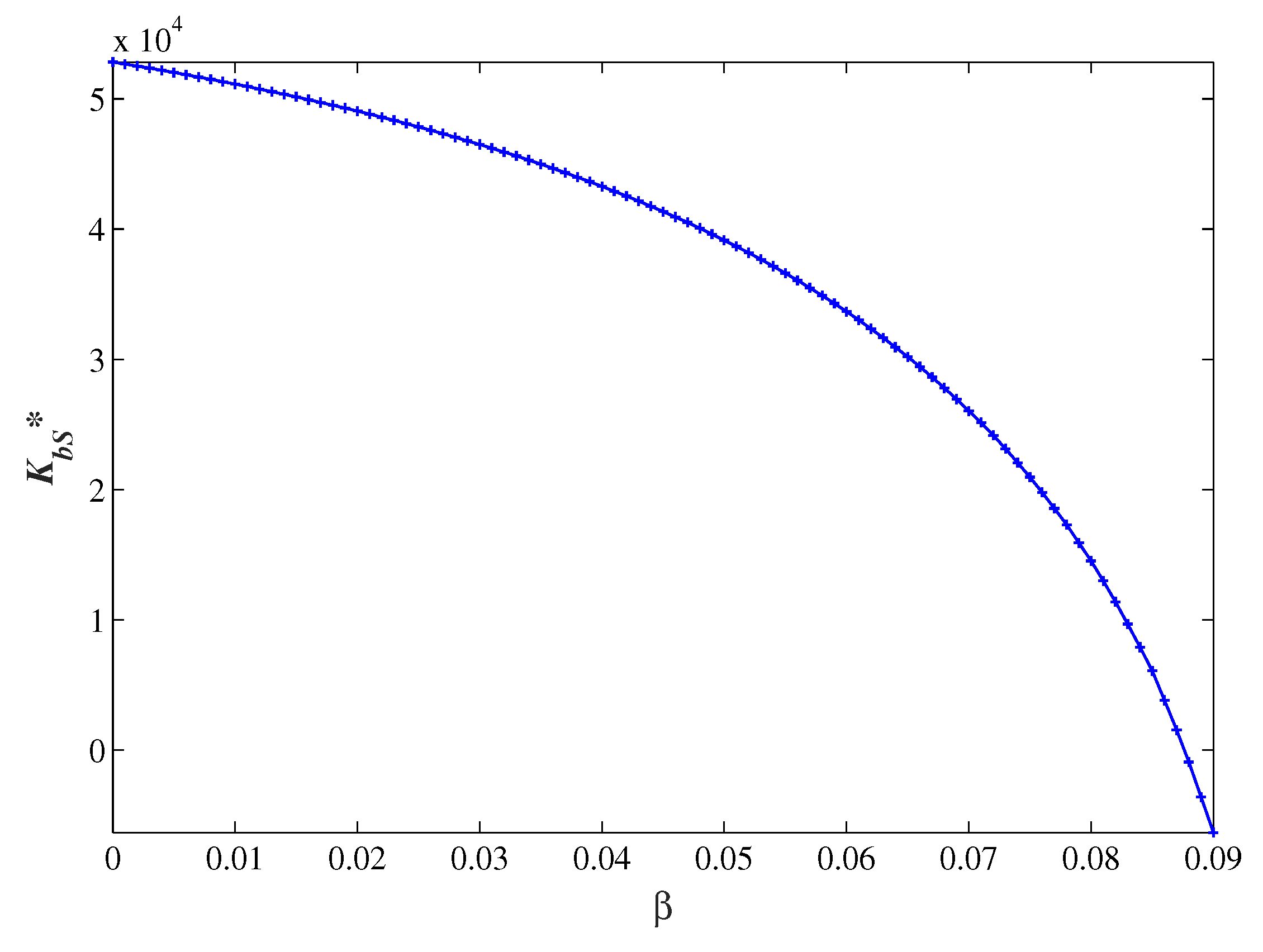 Mathematics 07 00587 g006