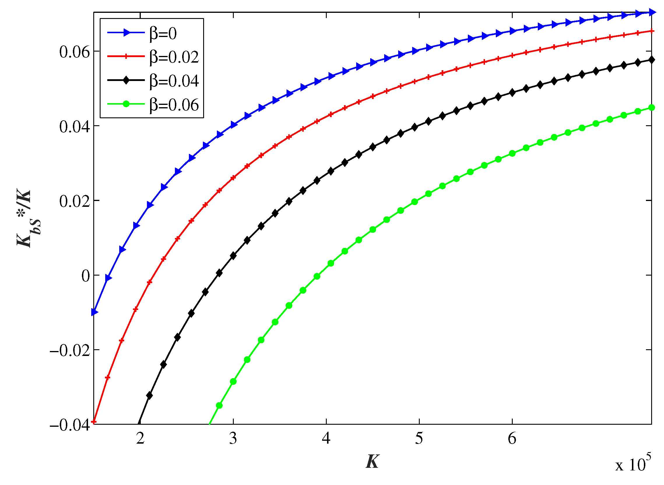 Mathematics 07 00587 g007
