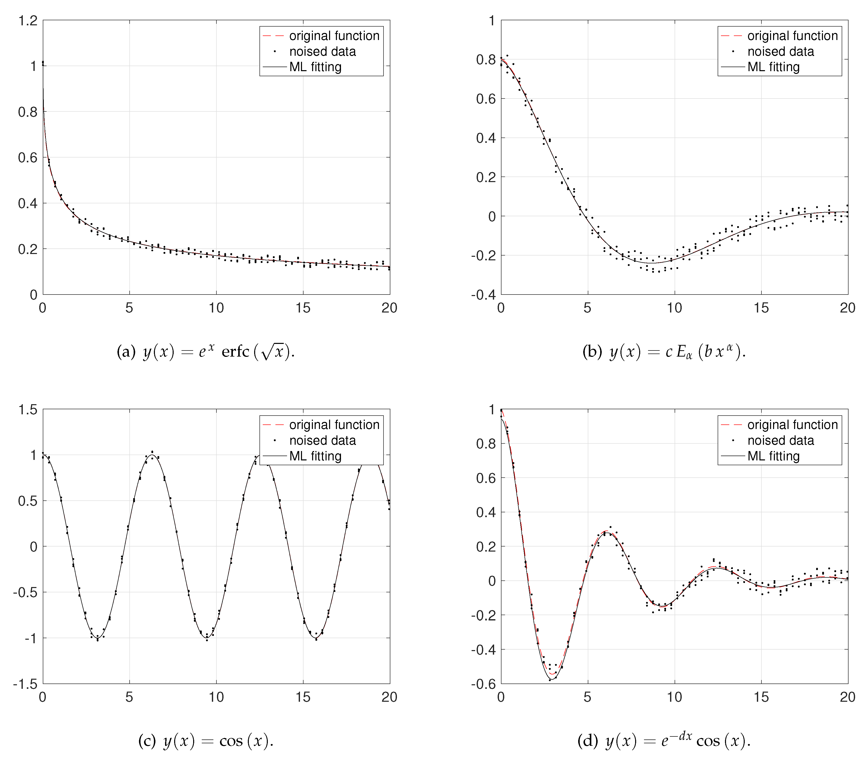 Mathematics 07 00589 g002