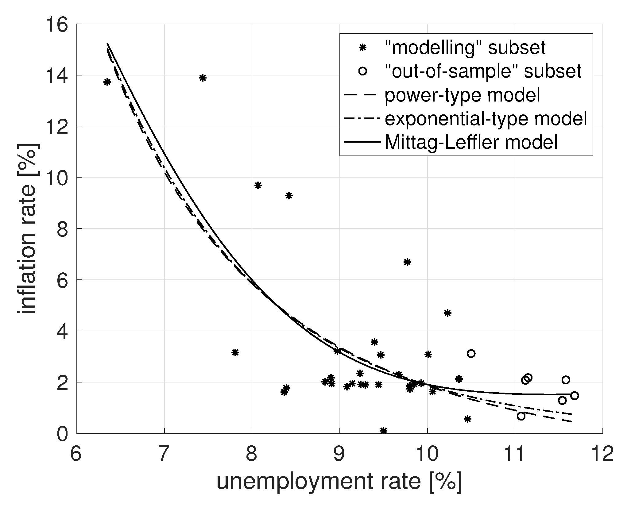 Mathematics 07 00589 g003