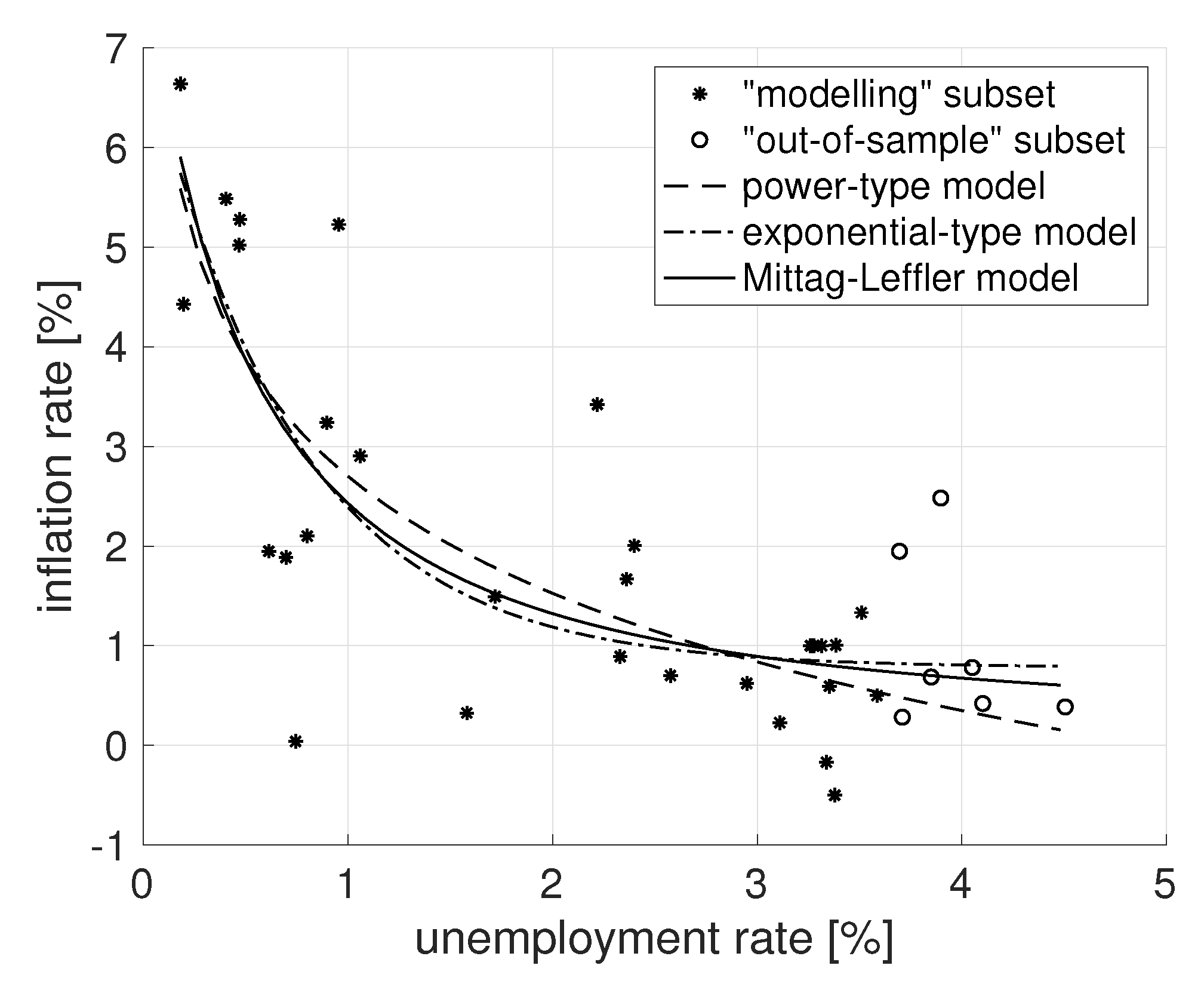 Mathematics 07 00589 g004