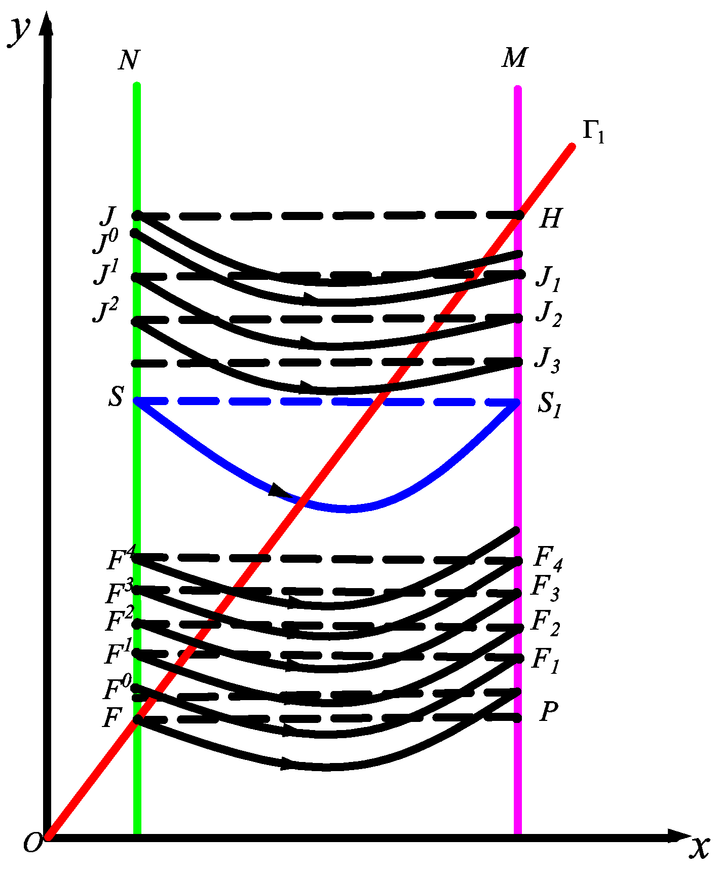 Mathematics 07 00591 g004